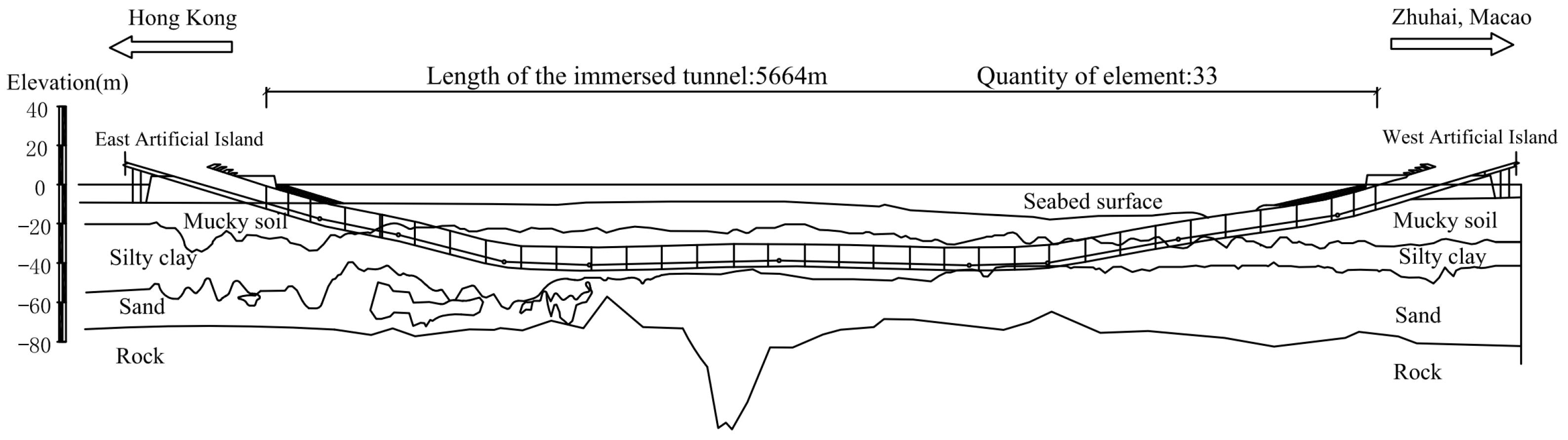 Sensors 22 06185 g001