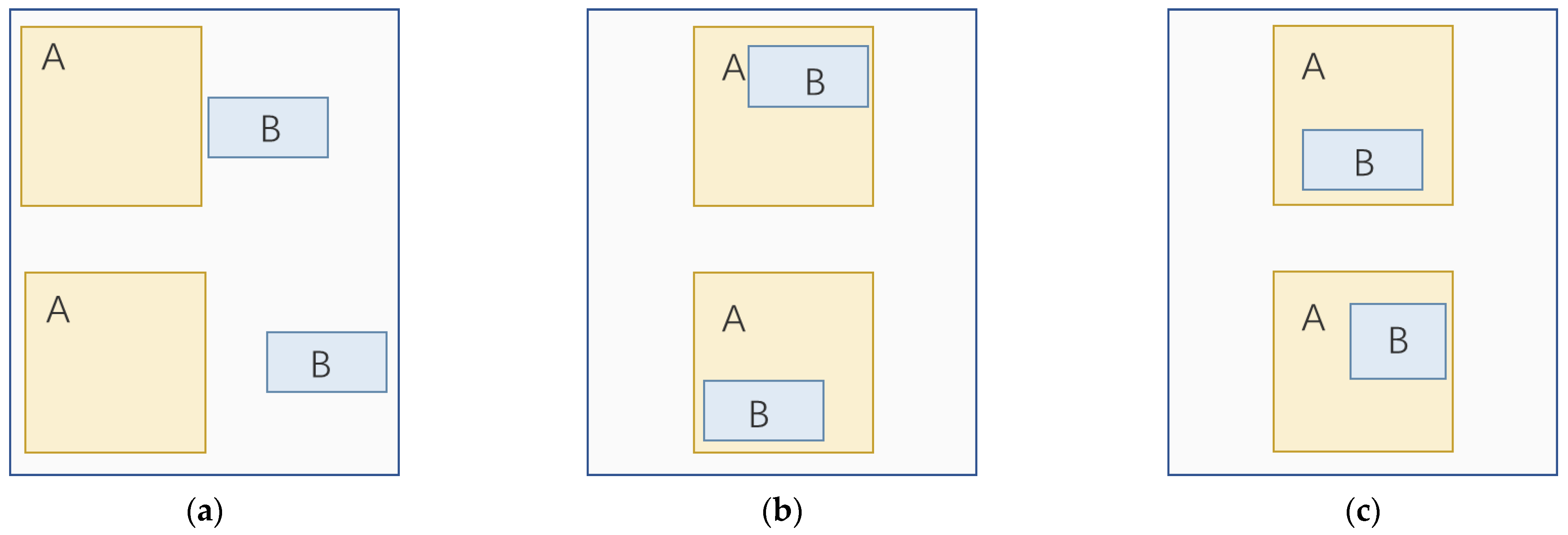 Sensors 22 06186 g003