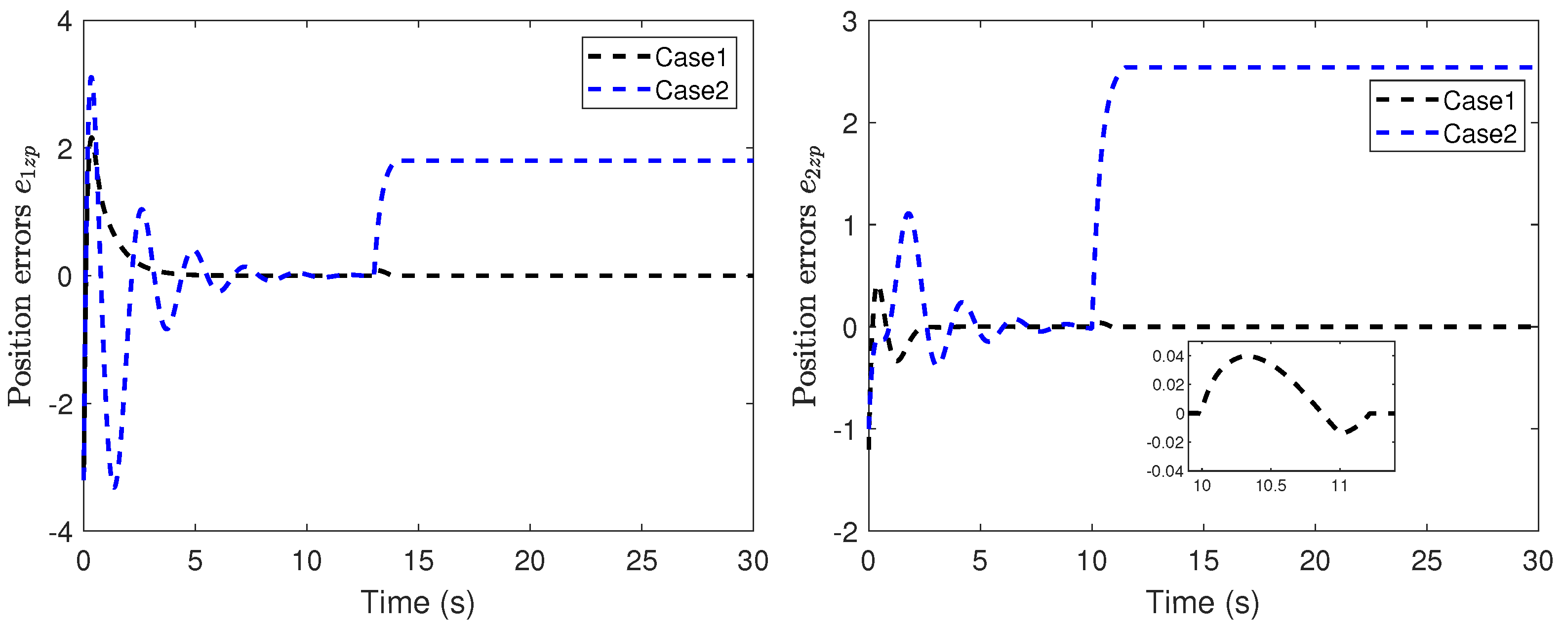 Sensors 22 06212 g007