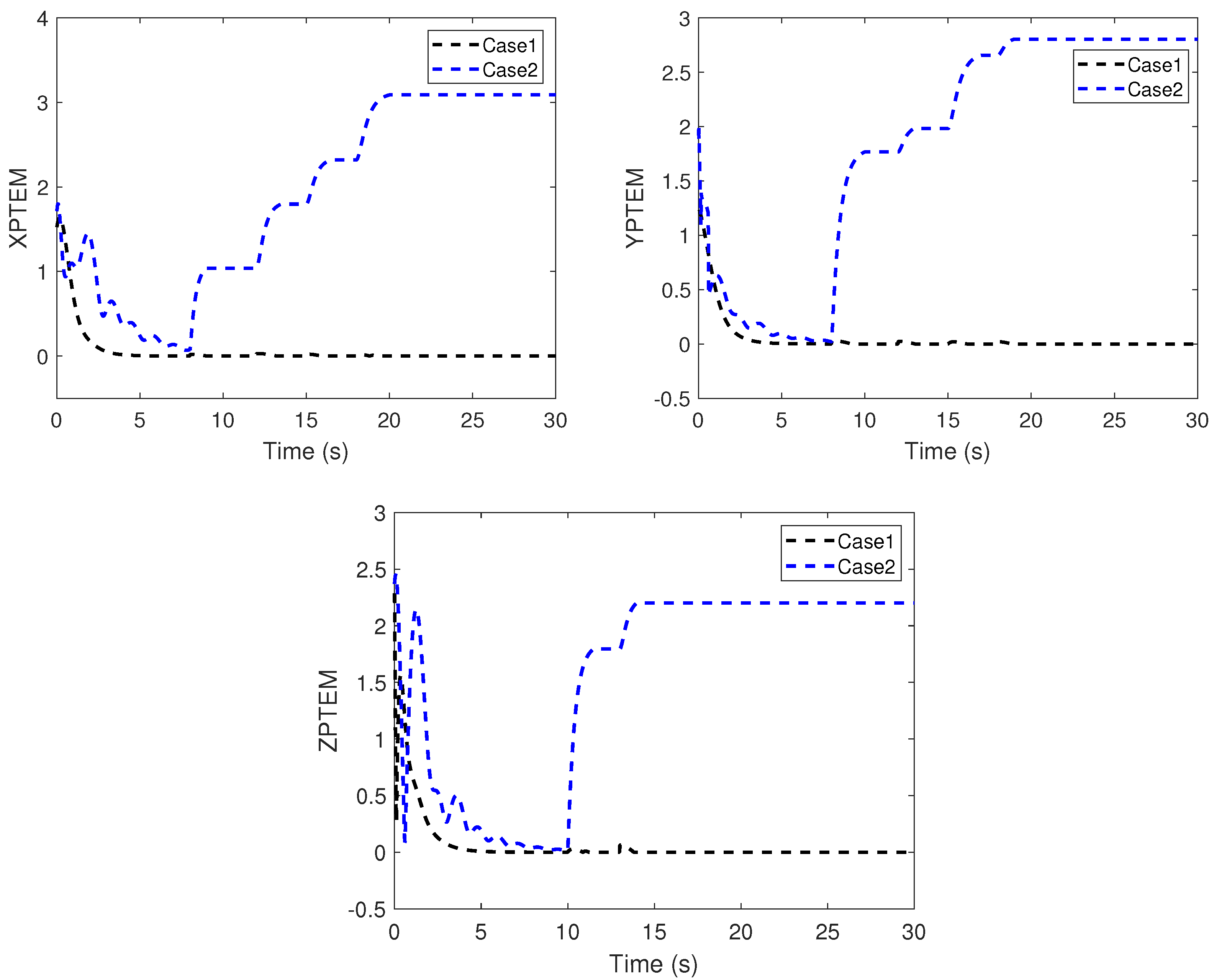 Sensors 22 06212 g008