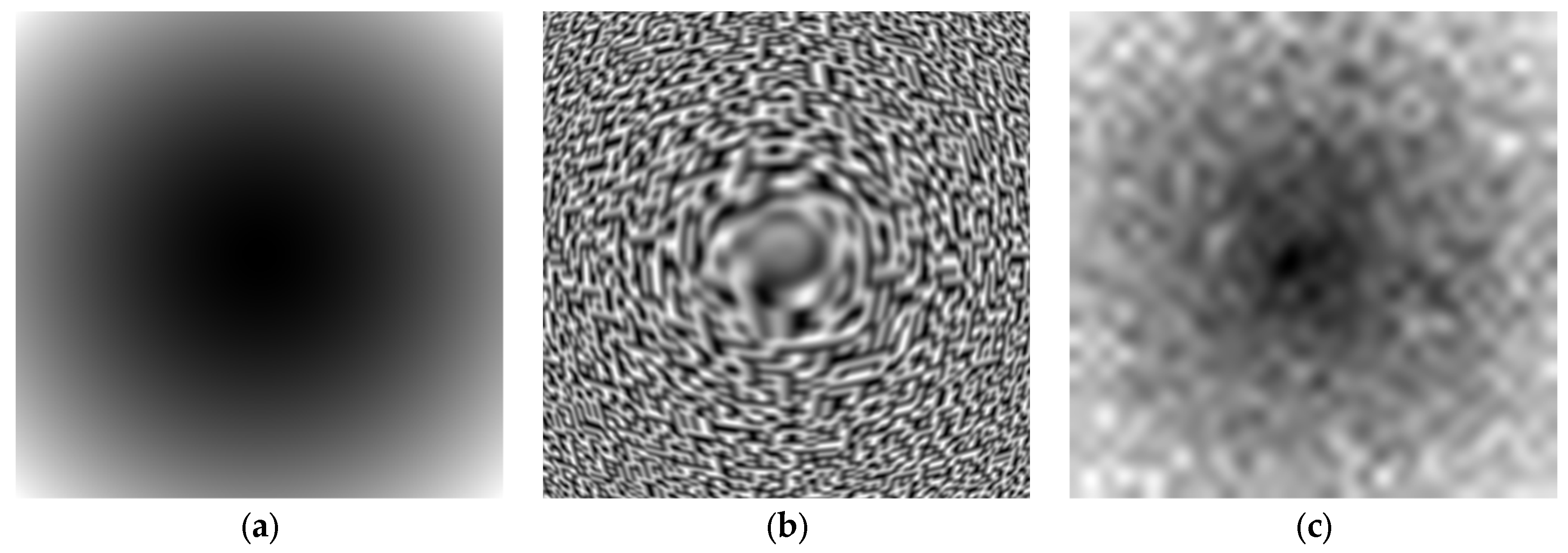 Sensors 22 06223 g011