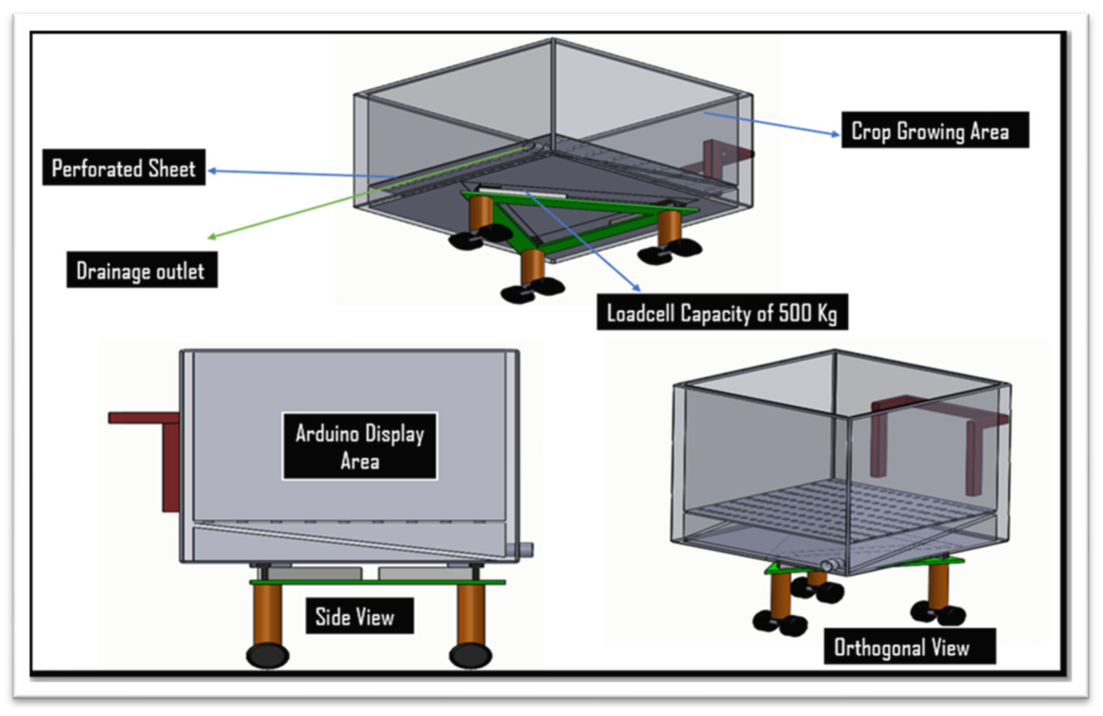 Sensors 22 06239 g003