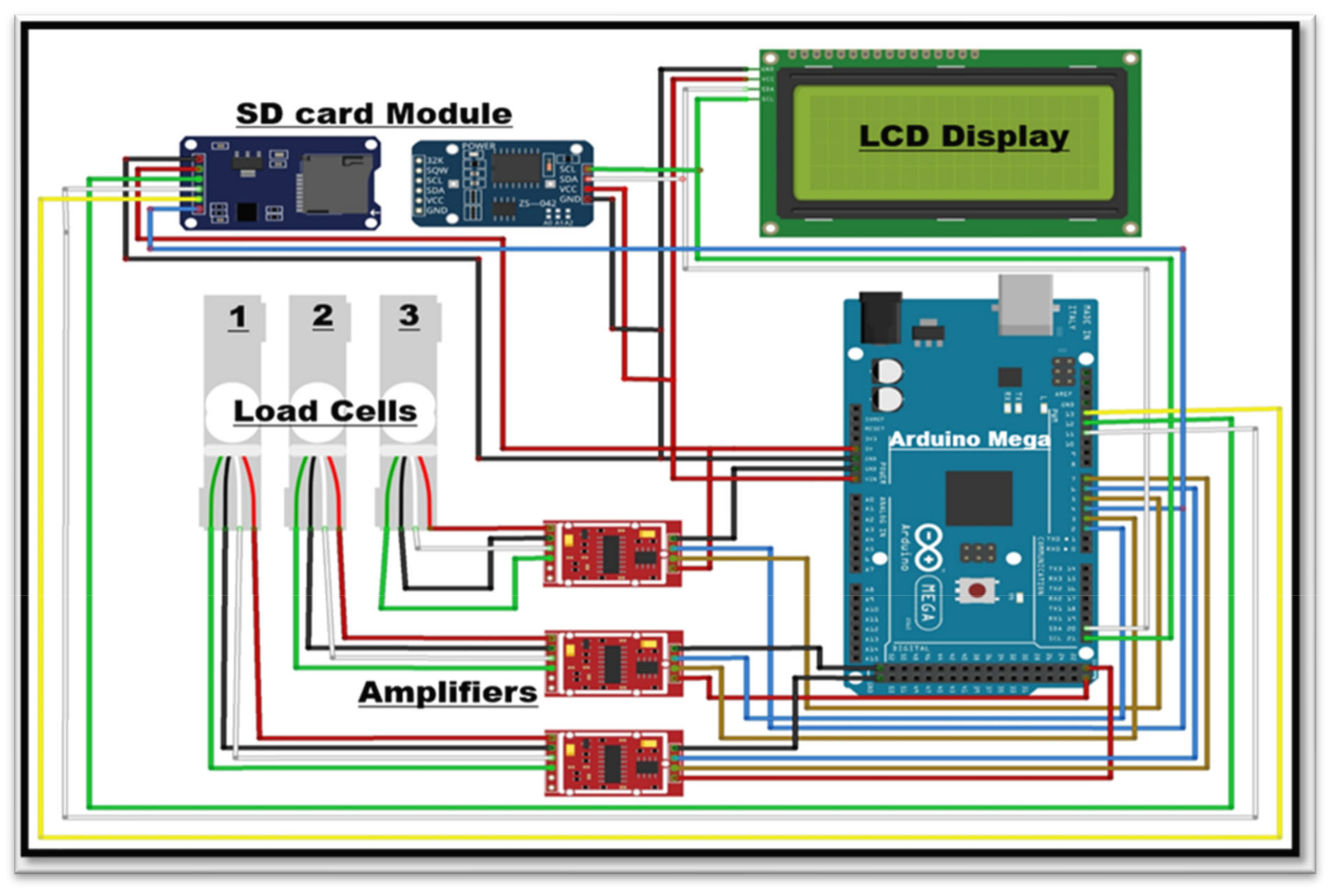 Sensors 22 06239 g005