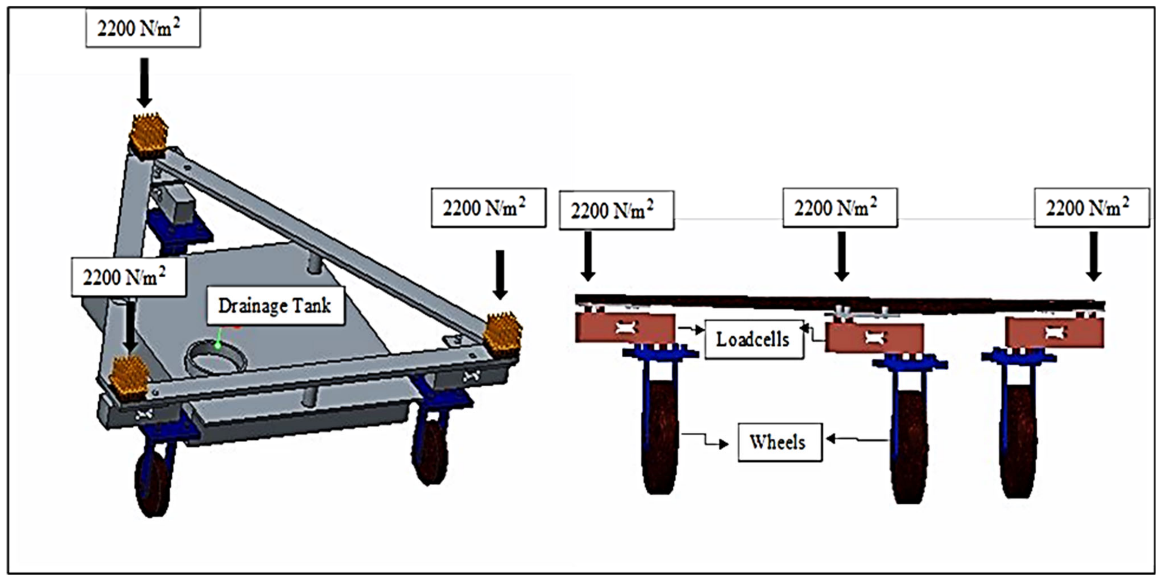 Sensors 22 06239 g009