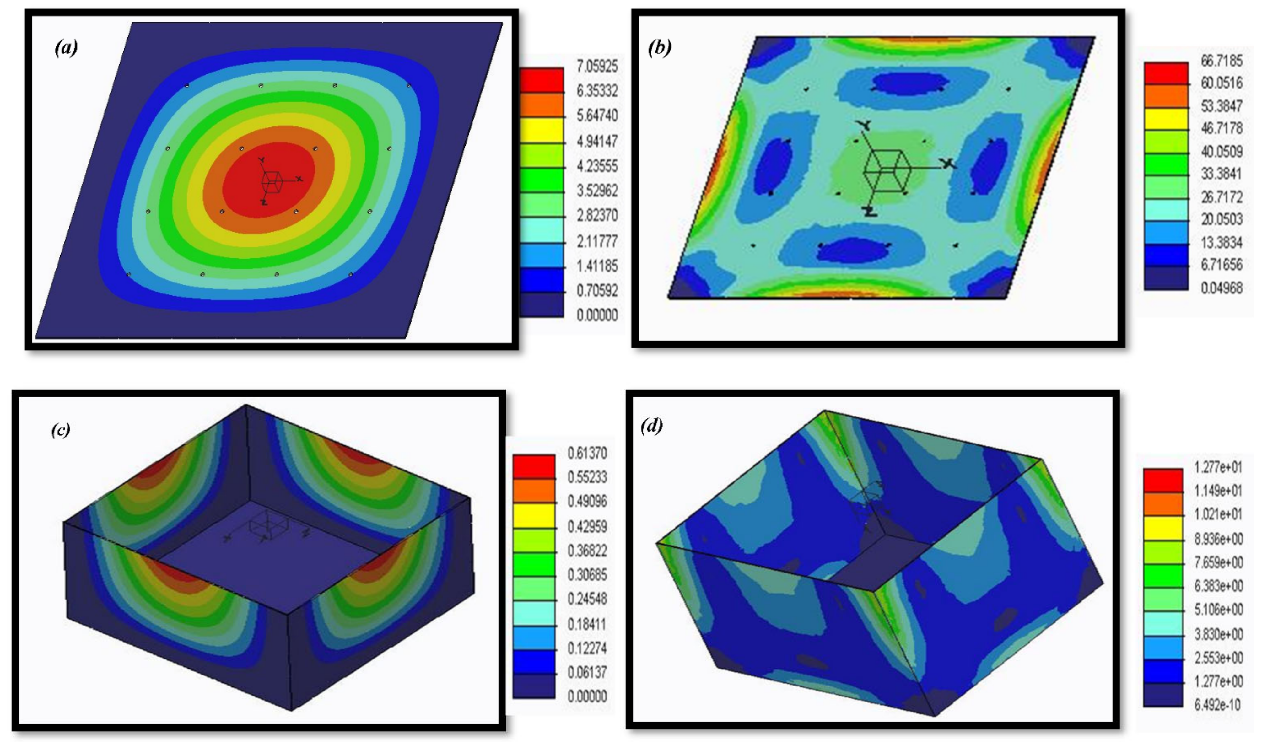 Sensors 22 06239 g012