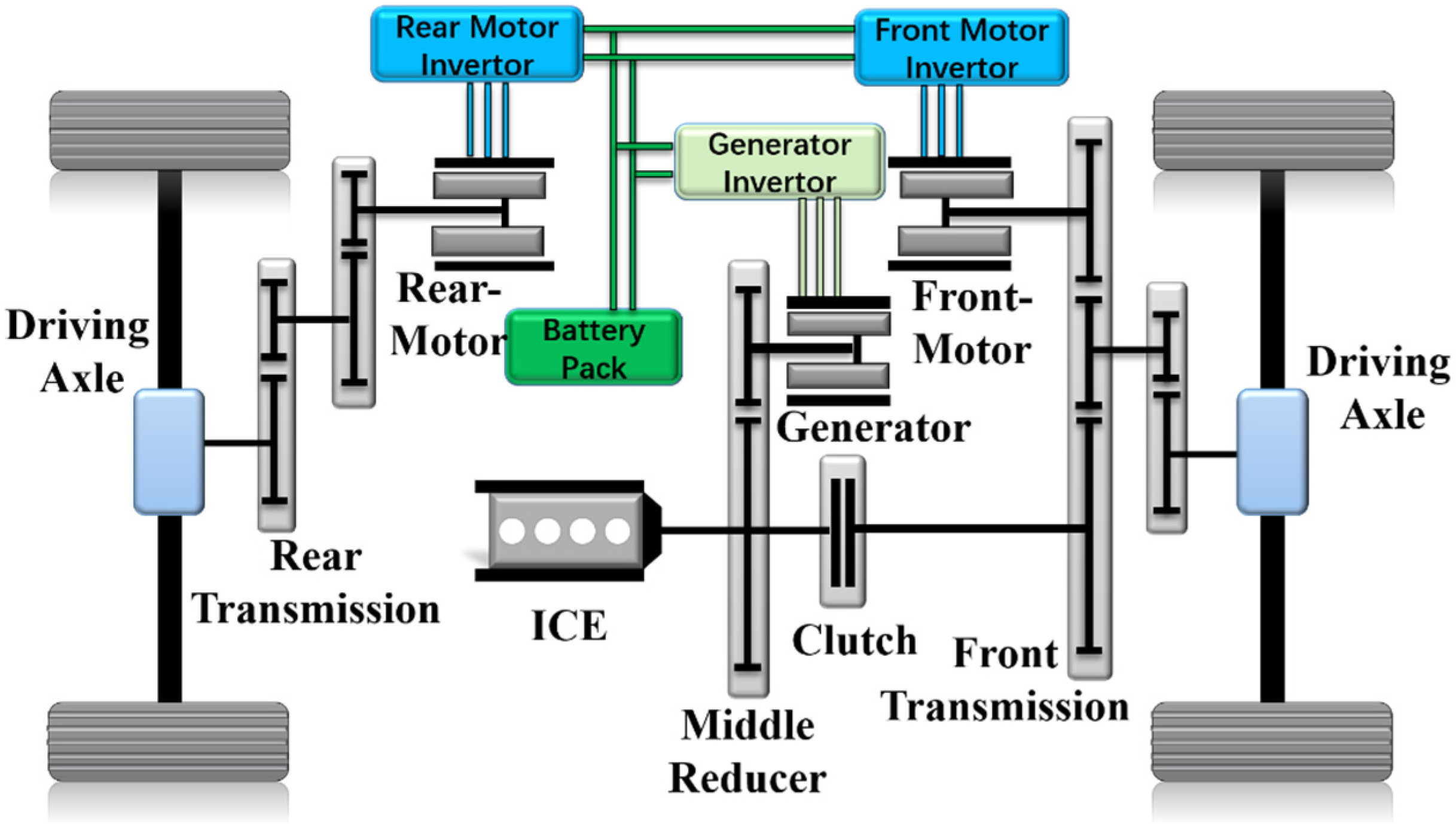 Sensors 22 06256 g001