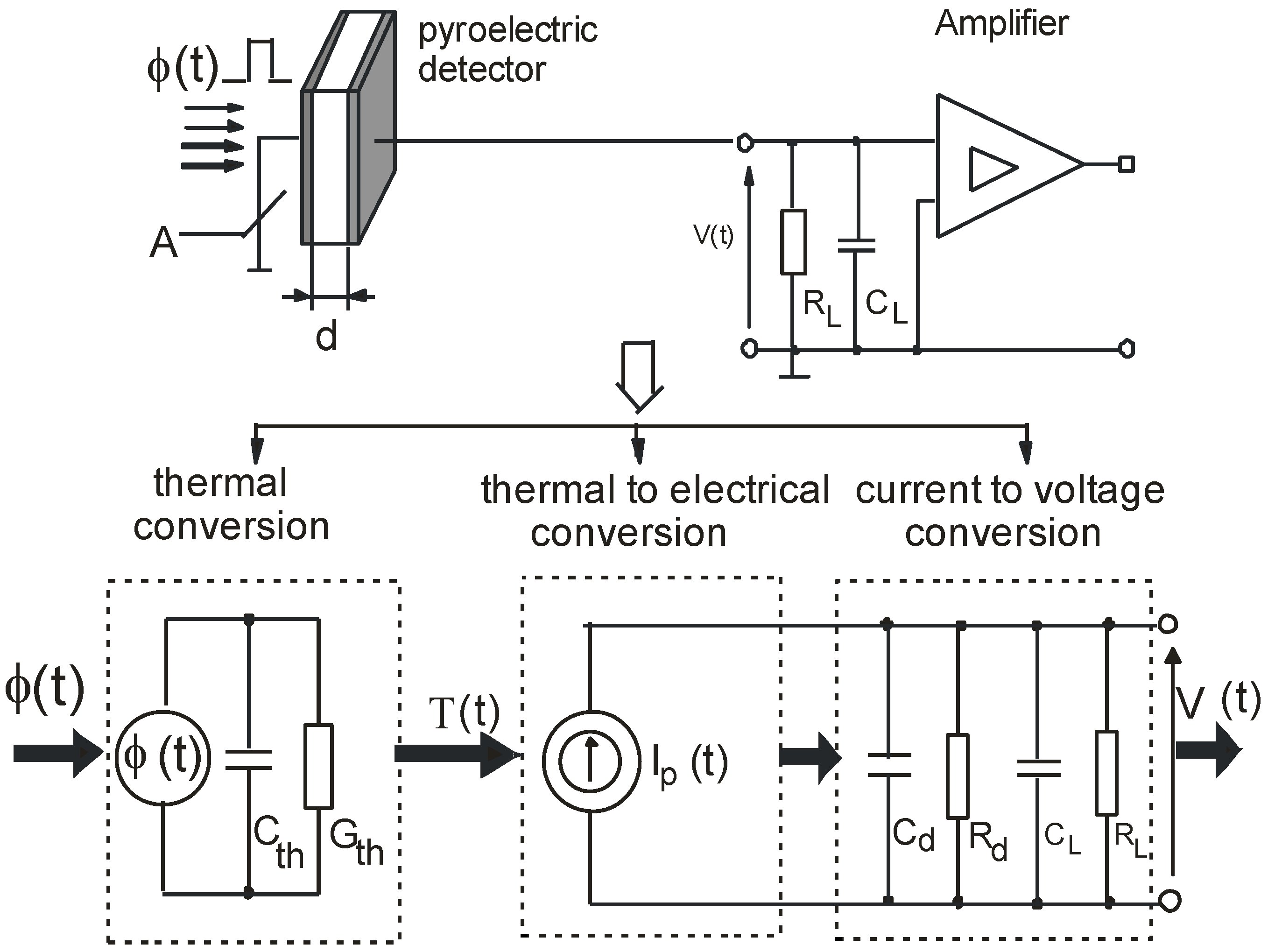 https://www.mdpi.com/sensors/sensors-22-06265/article_deploy/html/images/sensors-22-06265-g001.png