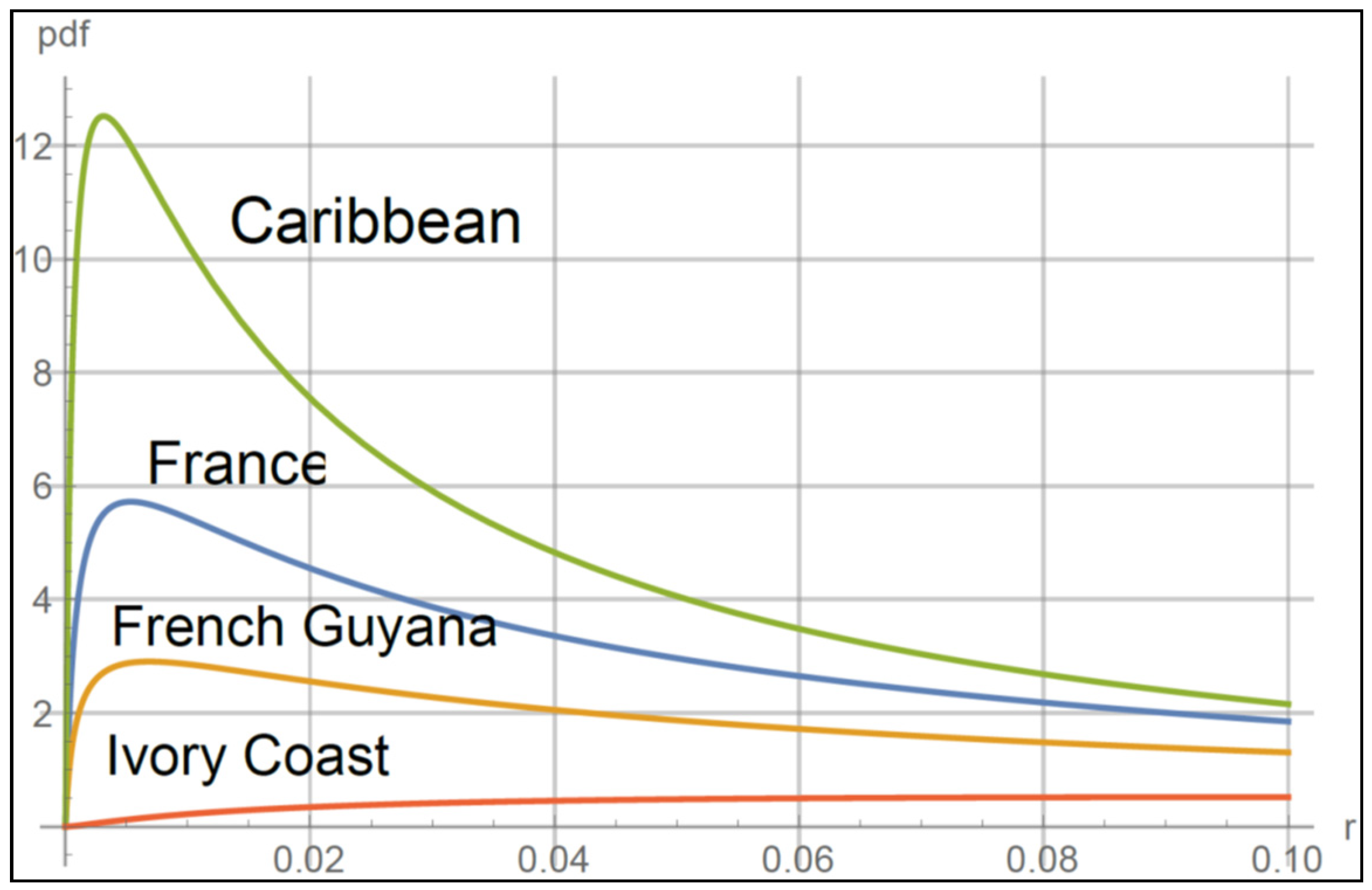 Sensors 22 06269 g001
