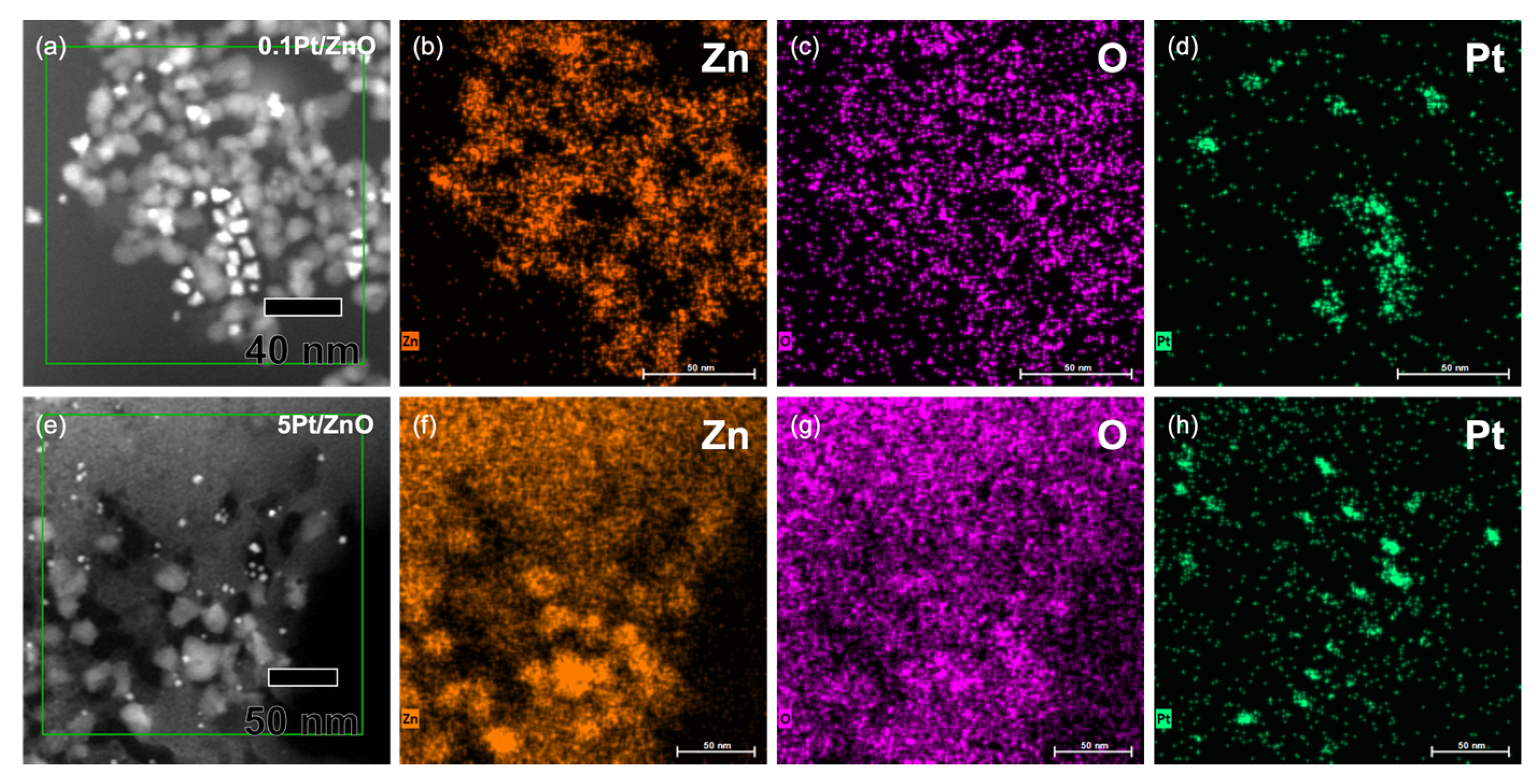Sensors 22 06277 g003