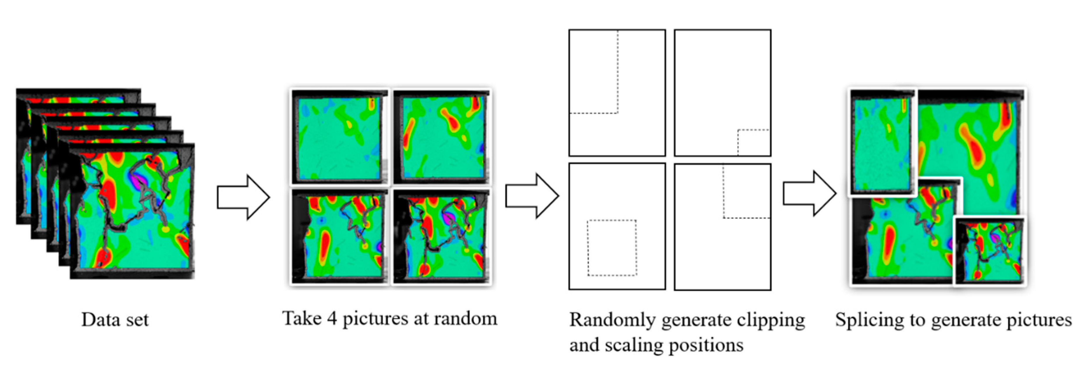 Sensors 22 06320 g007