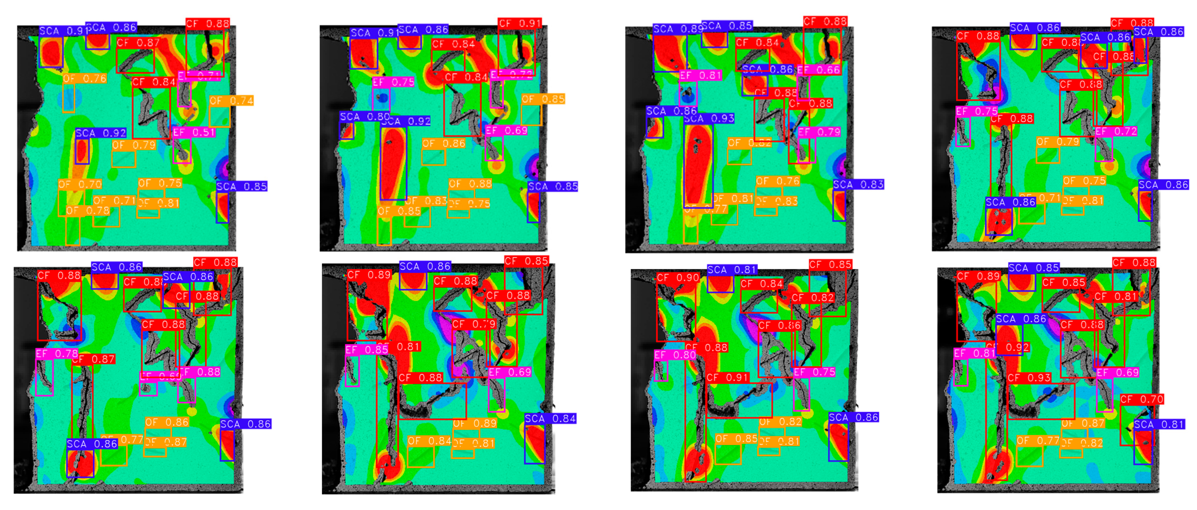 Sensors 22 06320 g009