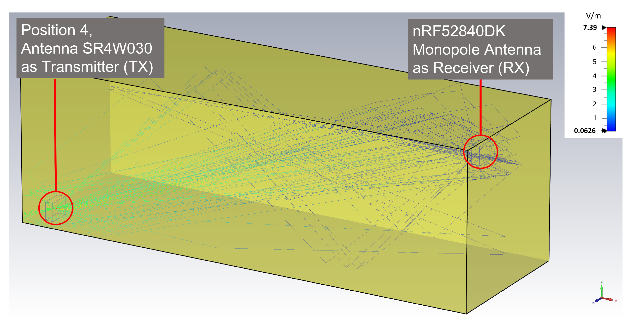 Sensors 22 06339 g004