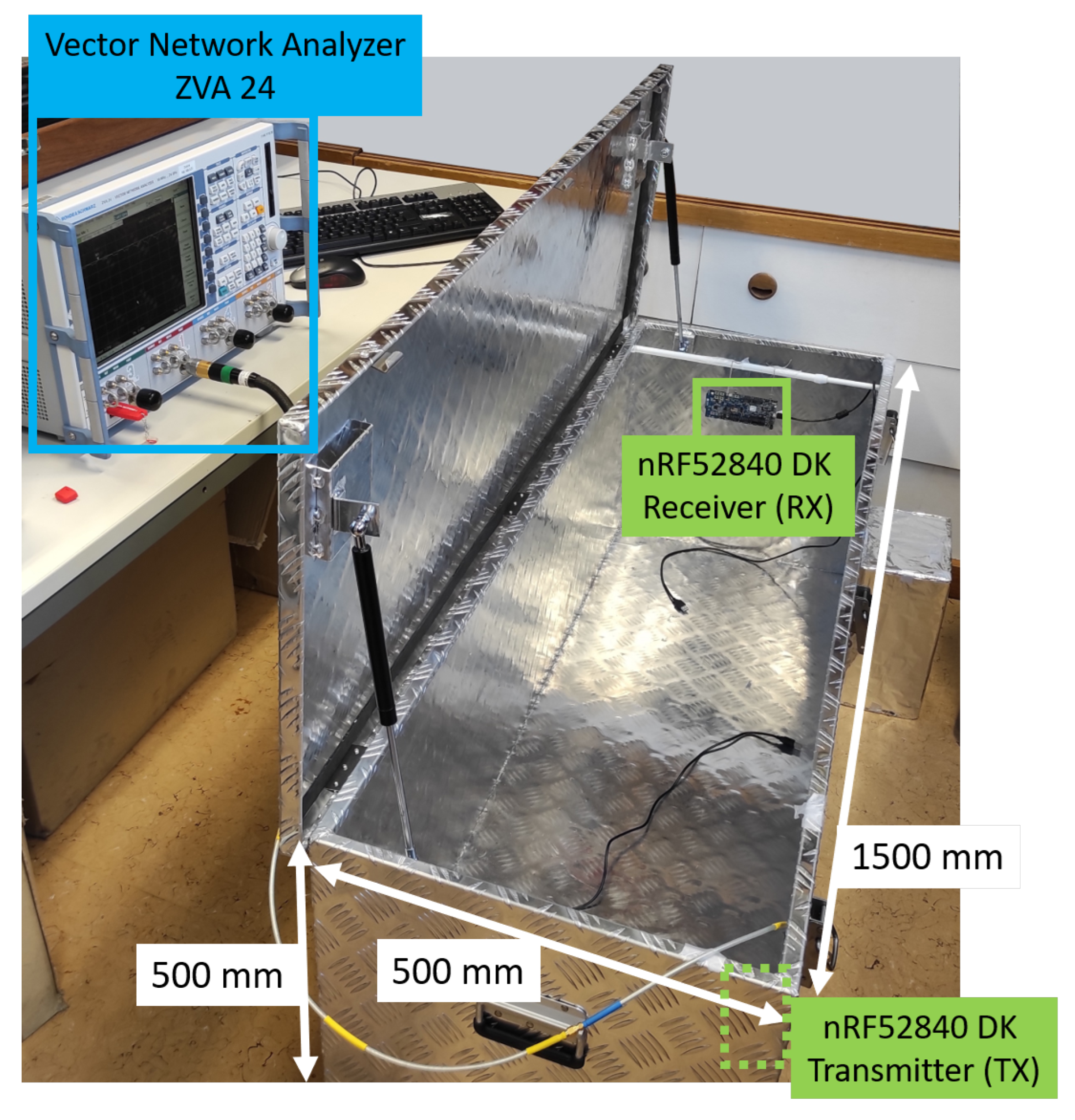 Sensors 22 06339 g012