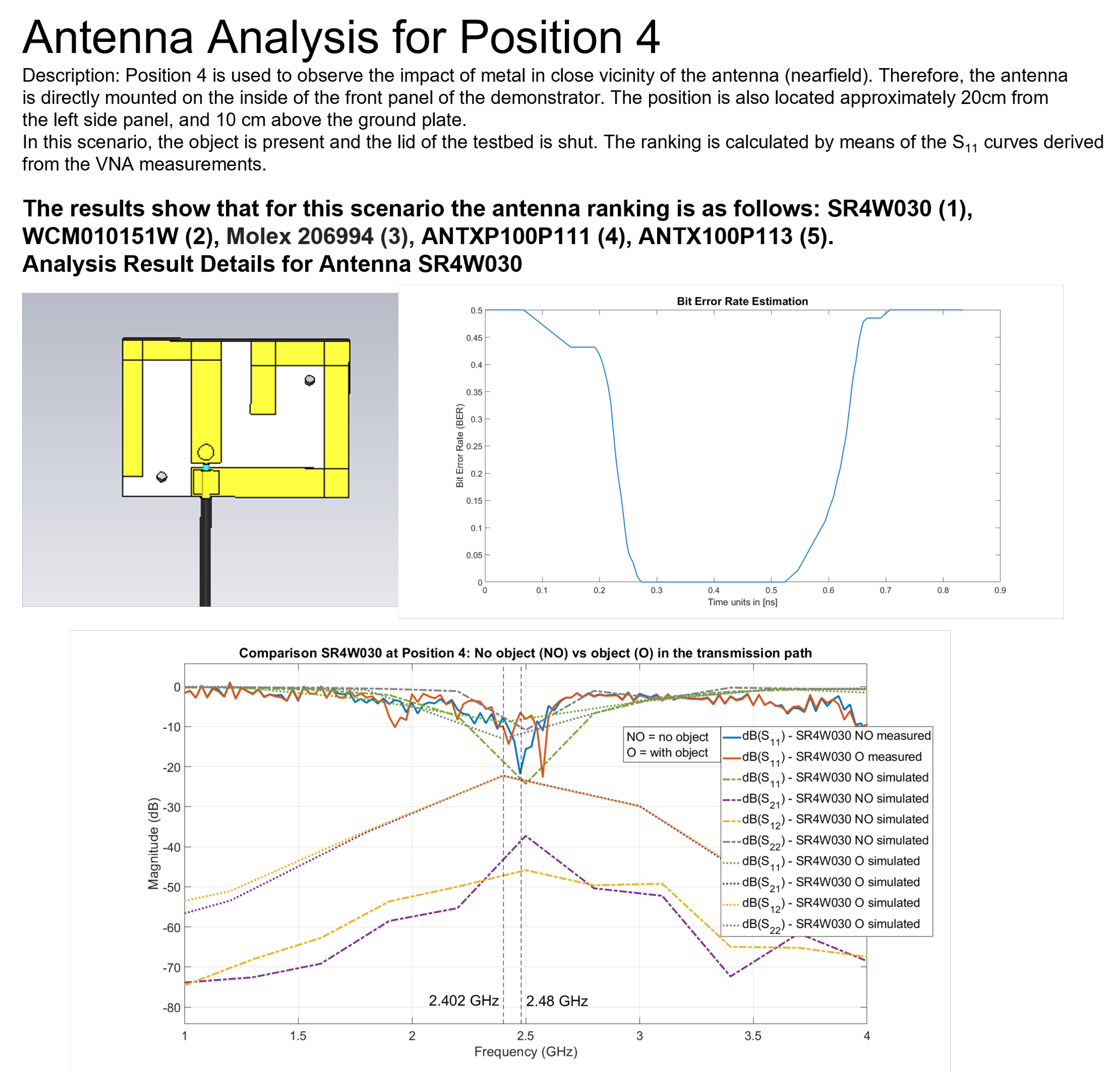 Sensors 22 06339 g025