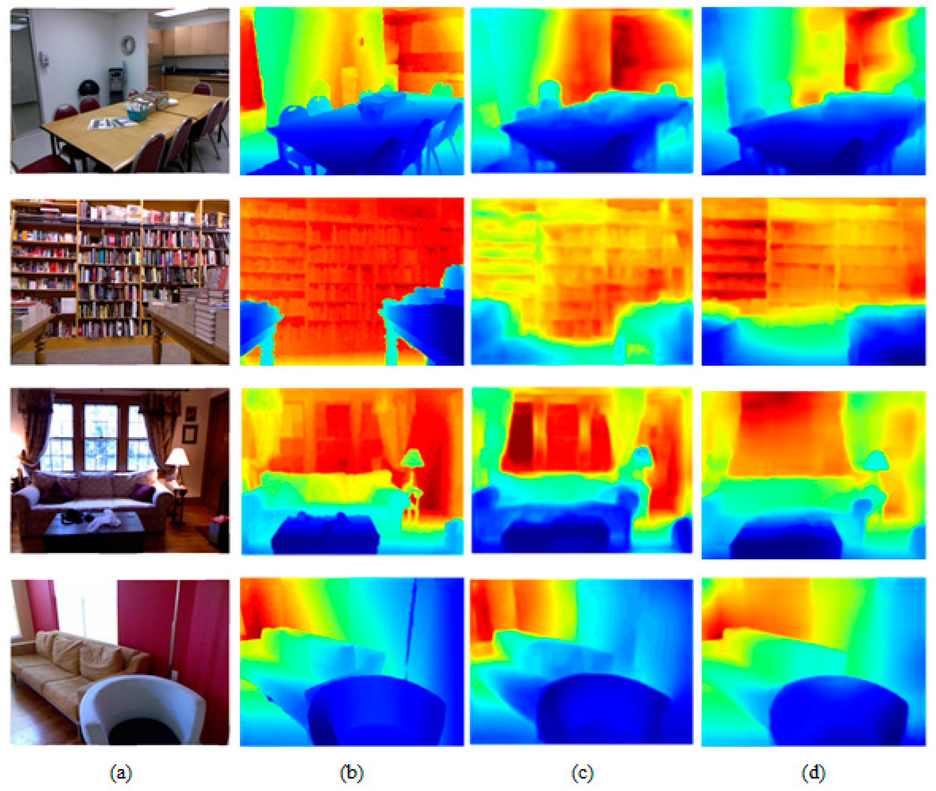 Sensors 22 06344 g006