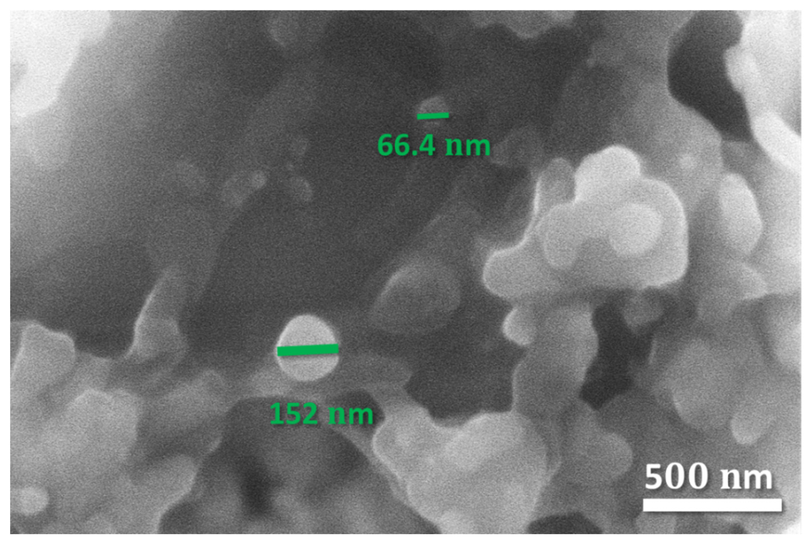 Sensors 22 06347 g003