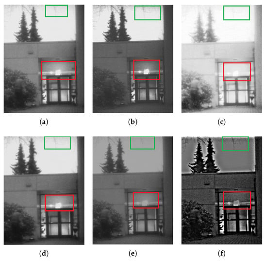 Sensors | Free Full-Text | Infrared And Visible Image Fusion Based On ...