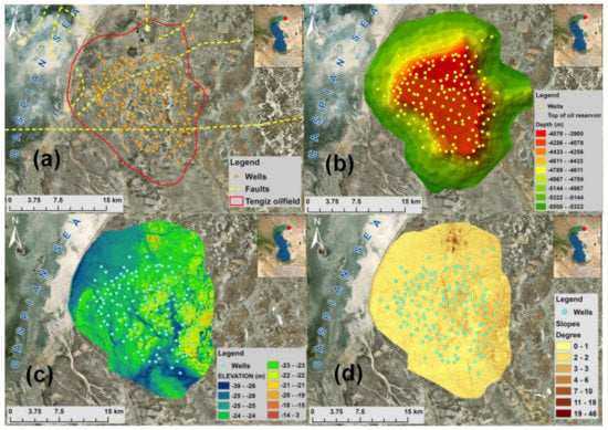 TC - A one-dimensional temperature and age modeling study for