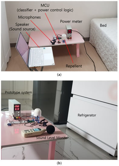 Need help with cable management. 5 monitors, 2 pcs, hue lights, microphone,  speakers.. etc : r/DeskCableManagement