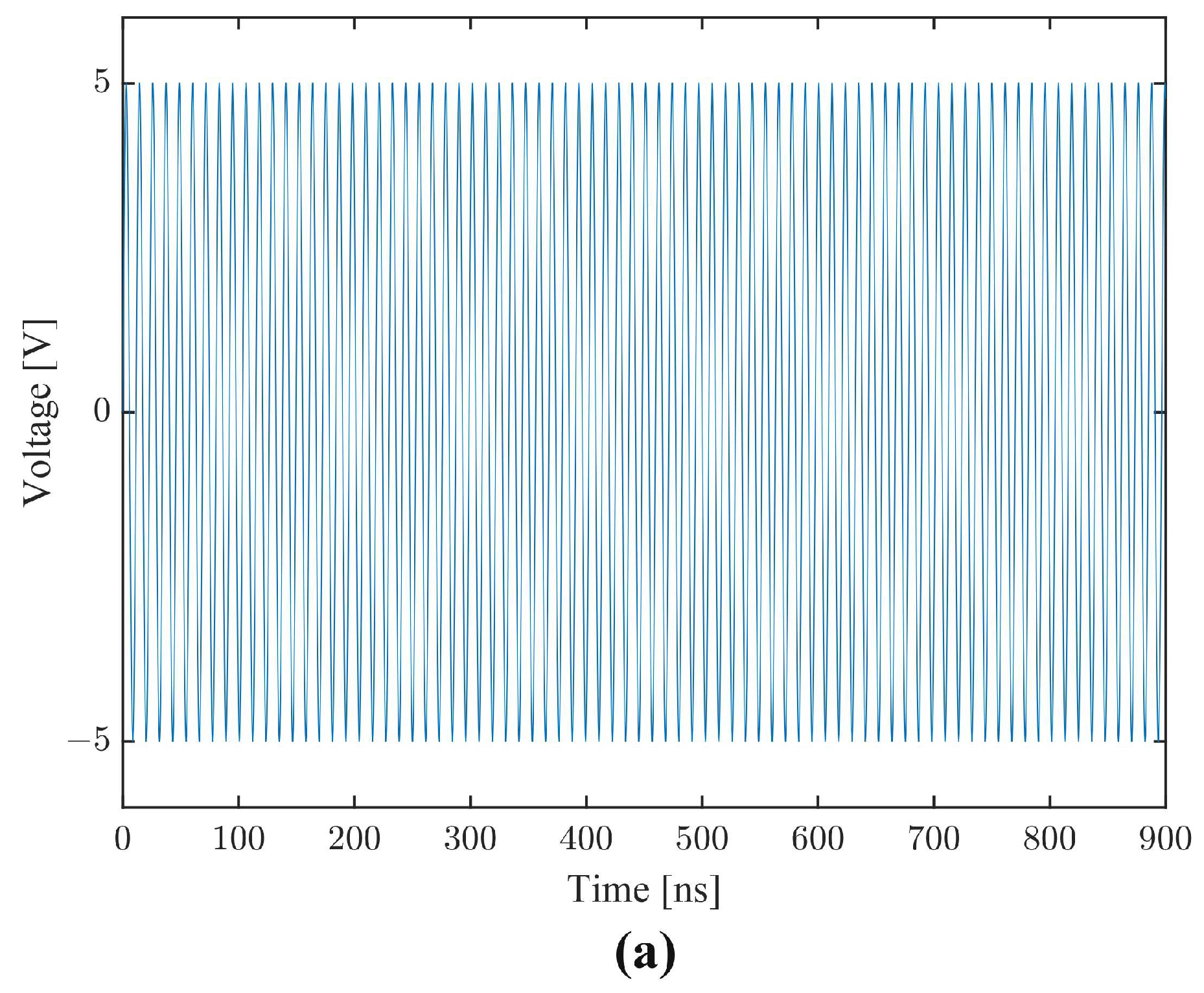 Sensors 22 06428 g006a