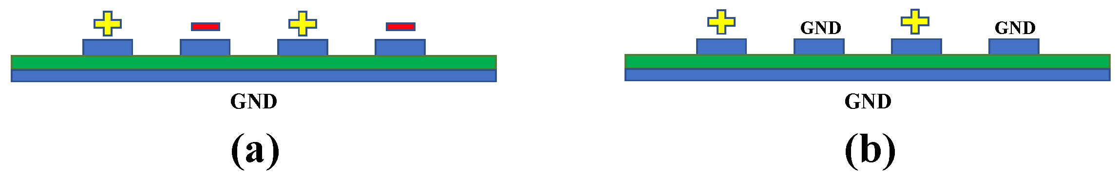 Sensors 22 06428 g008