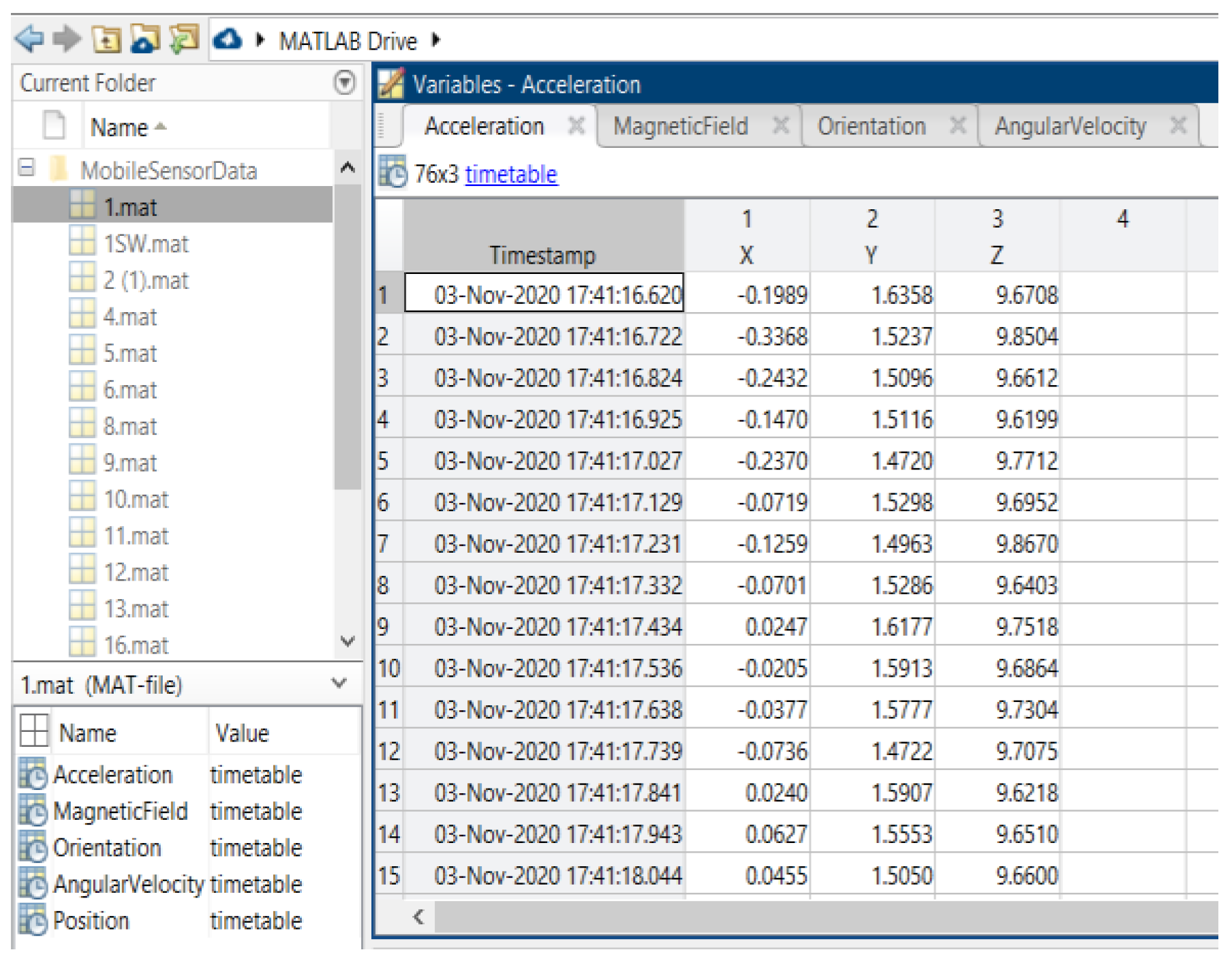 Sensors 22 06513 g036