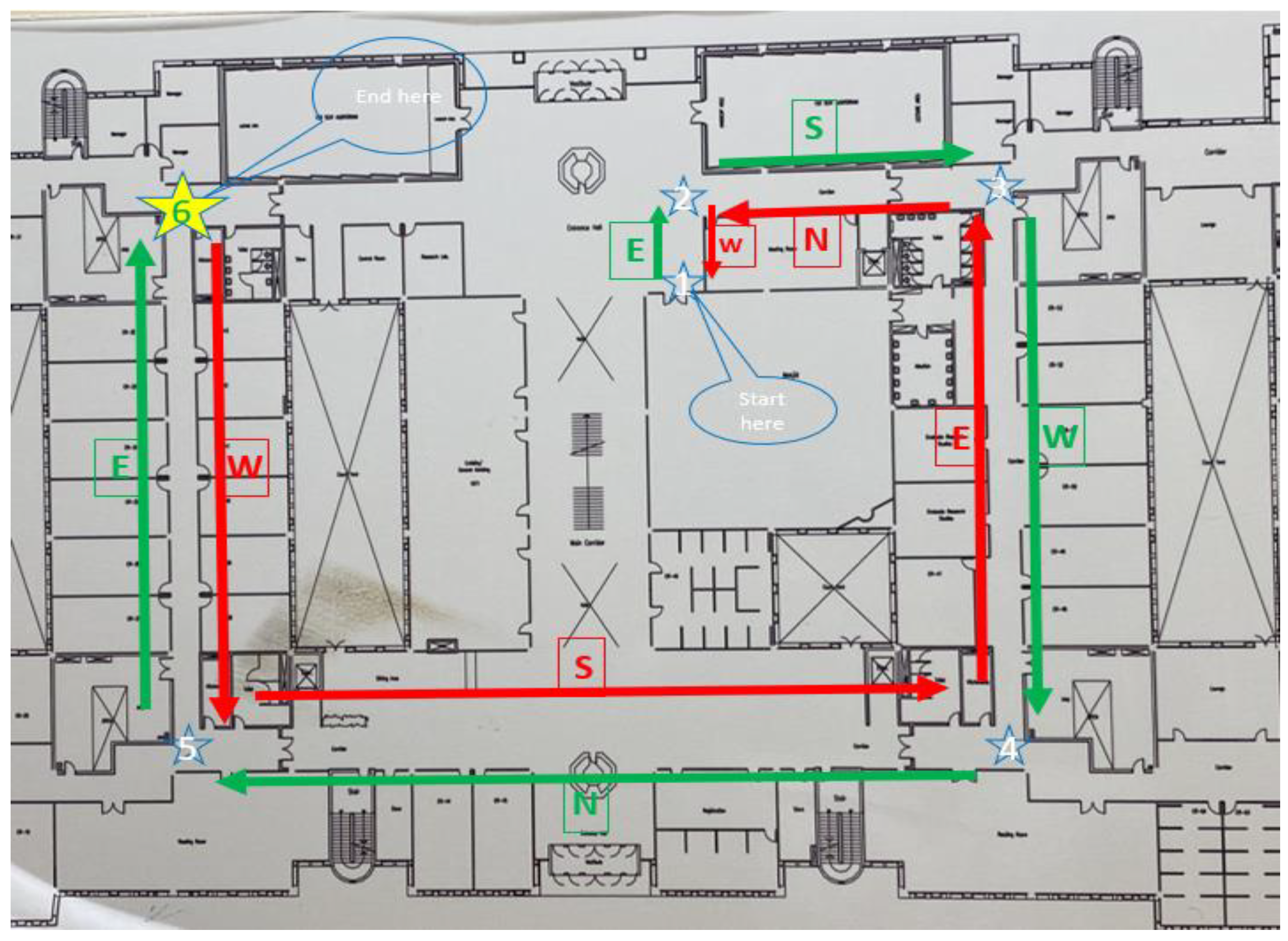 Sensors 22 06513 g037