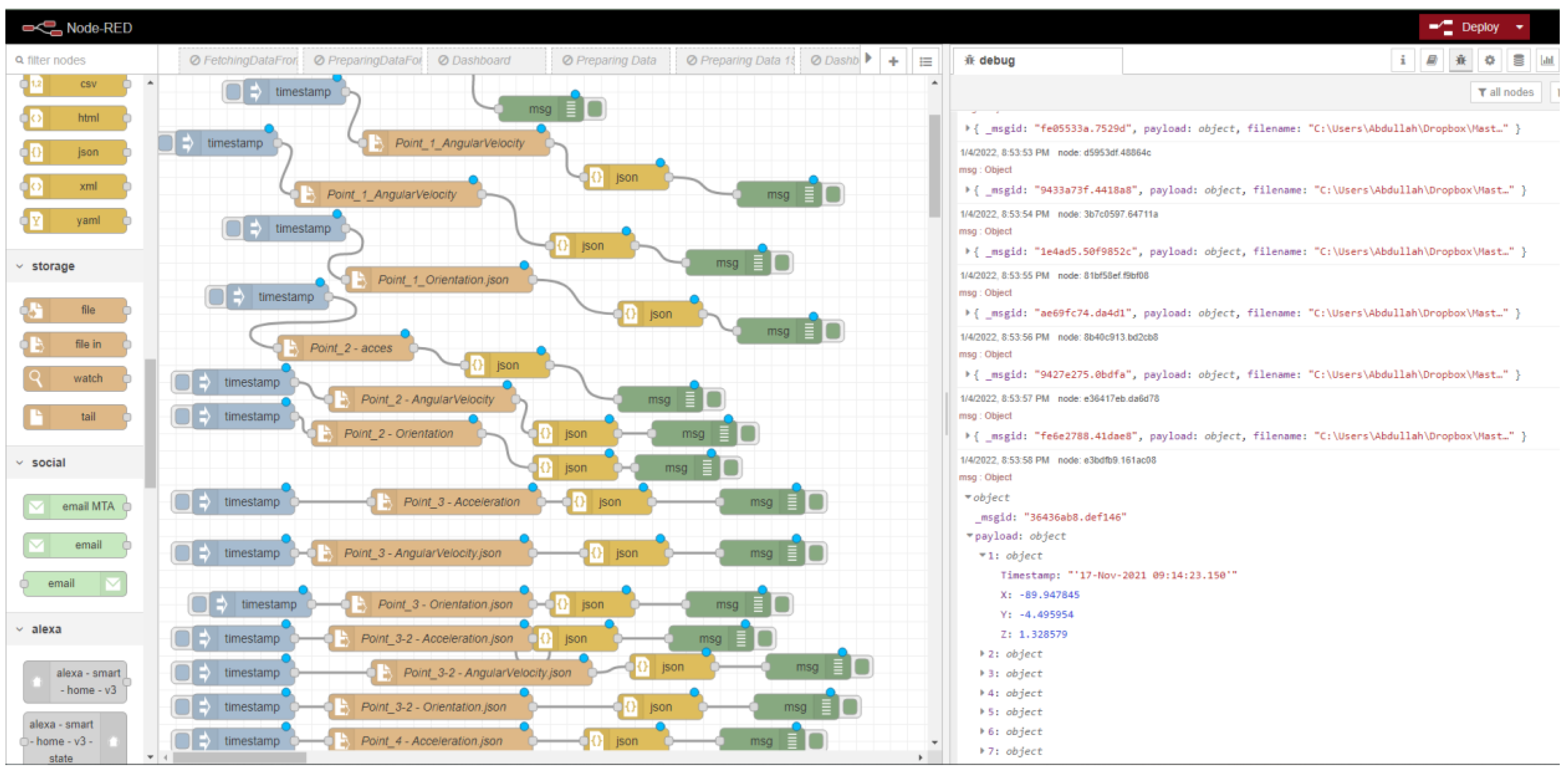 Sensors 22 06513 g065