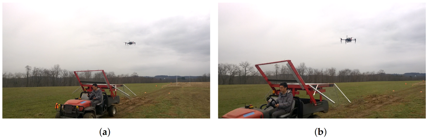 Sensors 22 06549 g010a