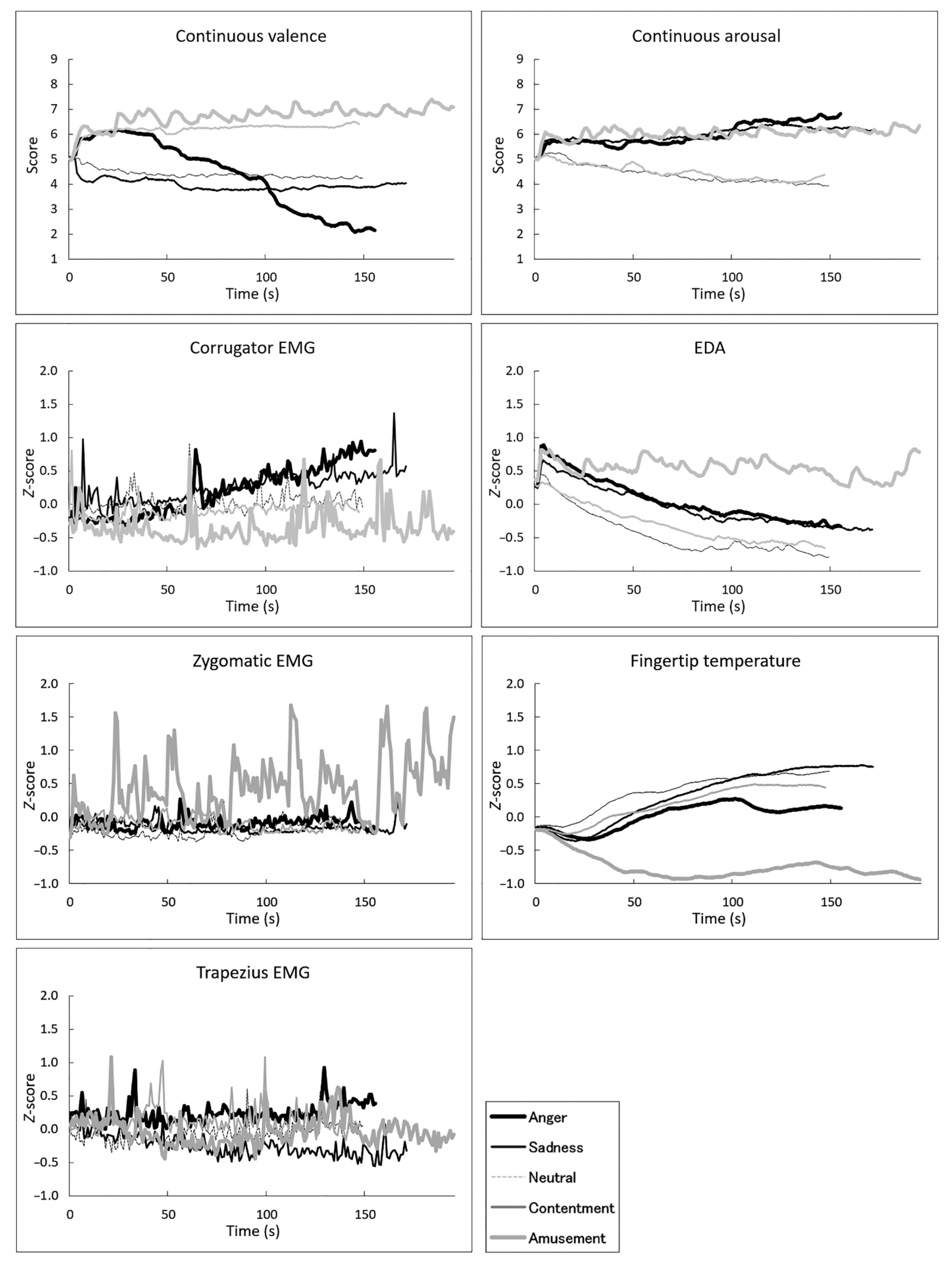 Sensors 22 06553 g002 Sensors 22 06553 g002