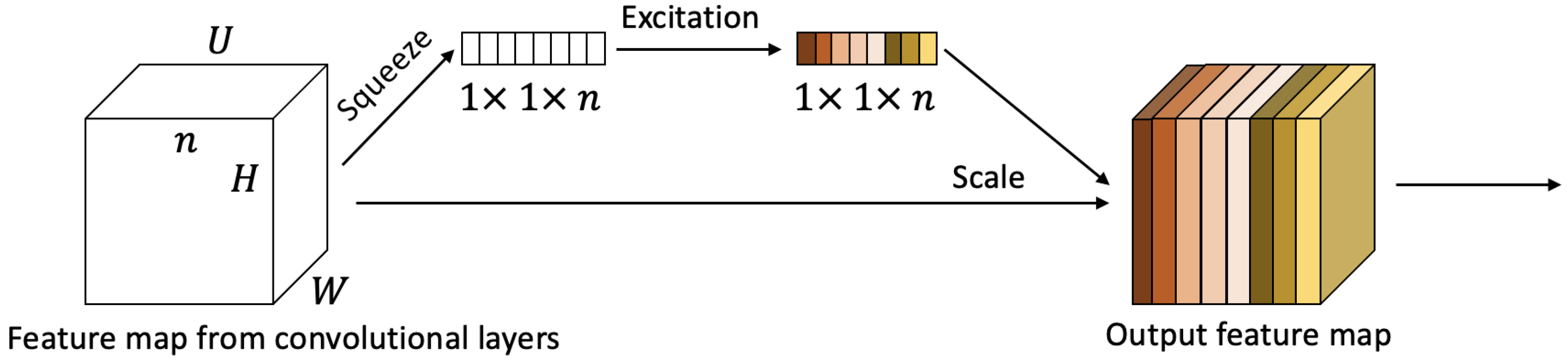 Sensors 22 06554 g003