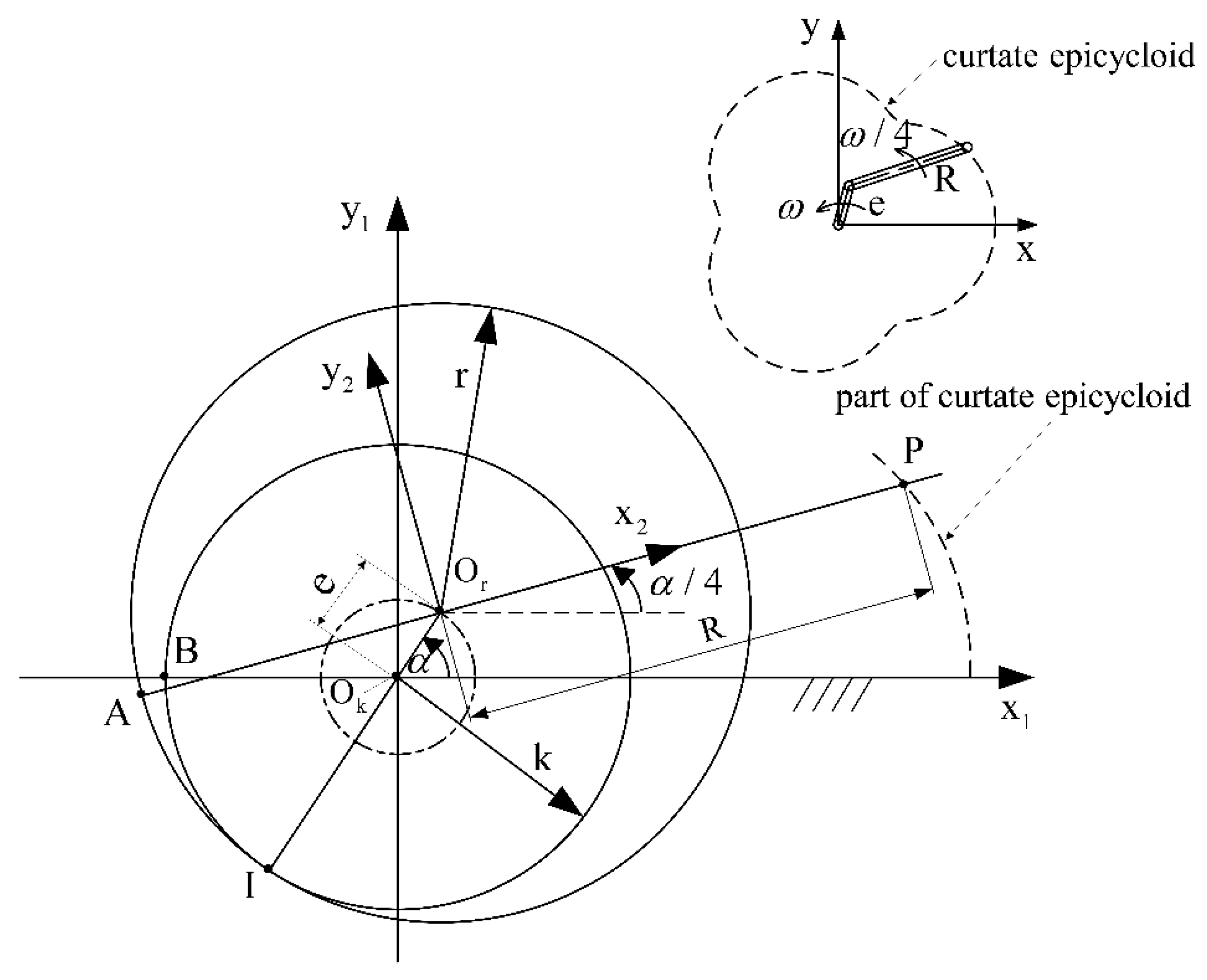 Sensors 22 06608 g004