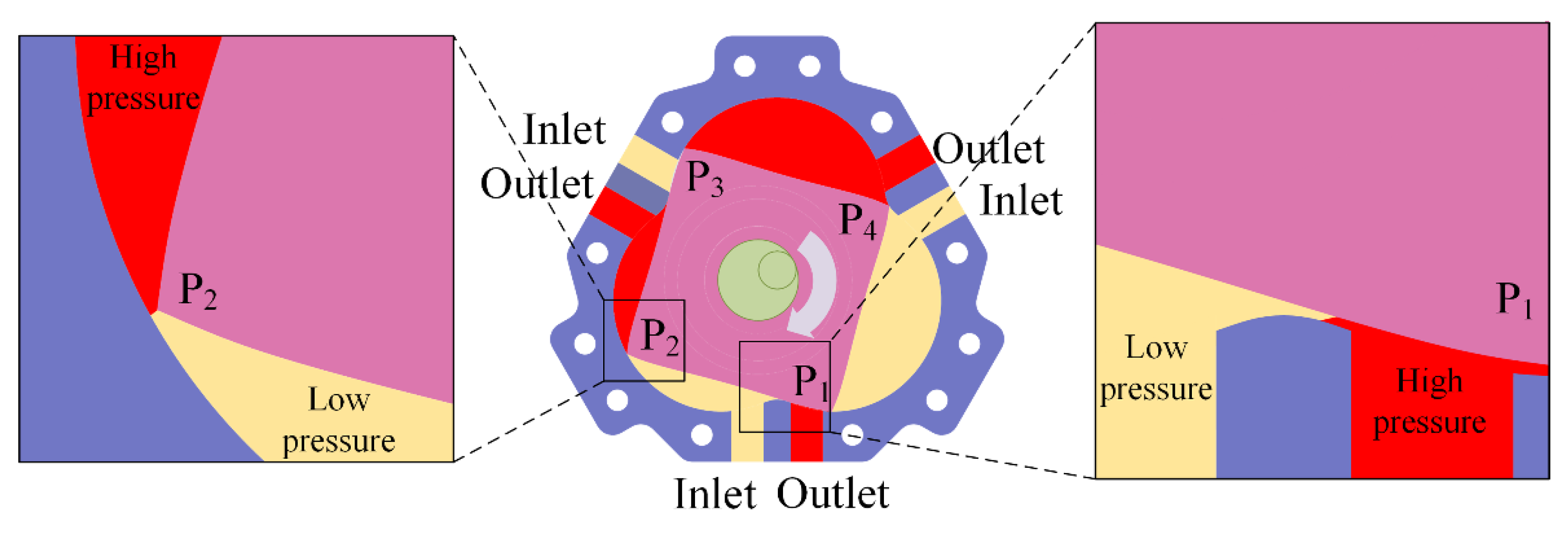 Sensors 22 06608 g014