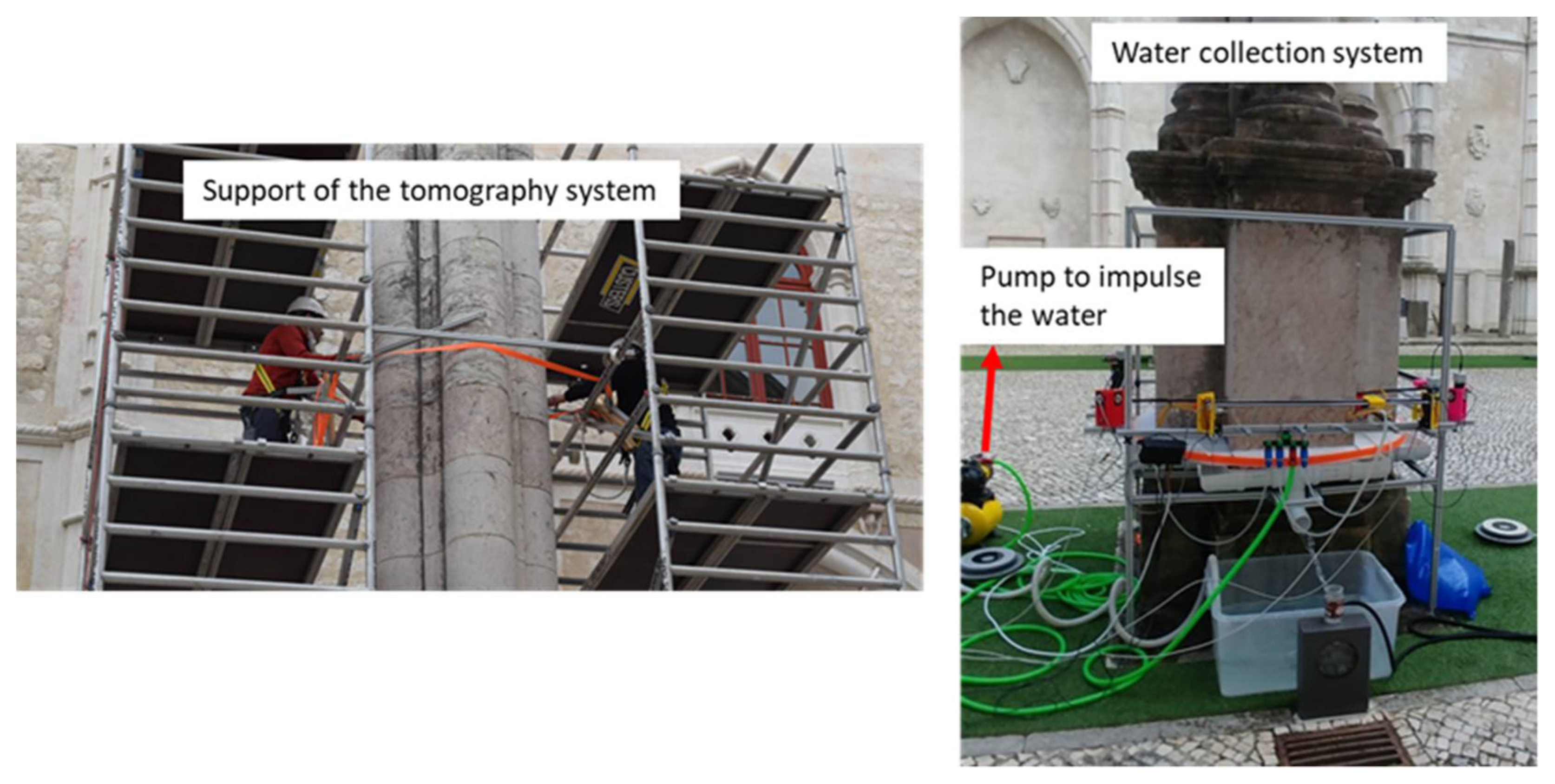 Sensors 22 06646 g011
