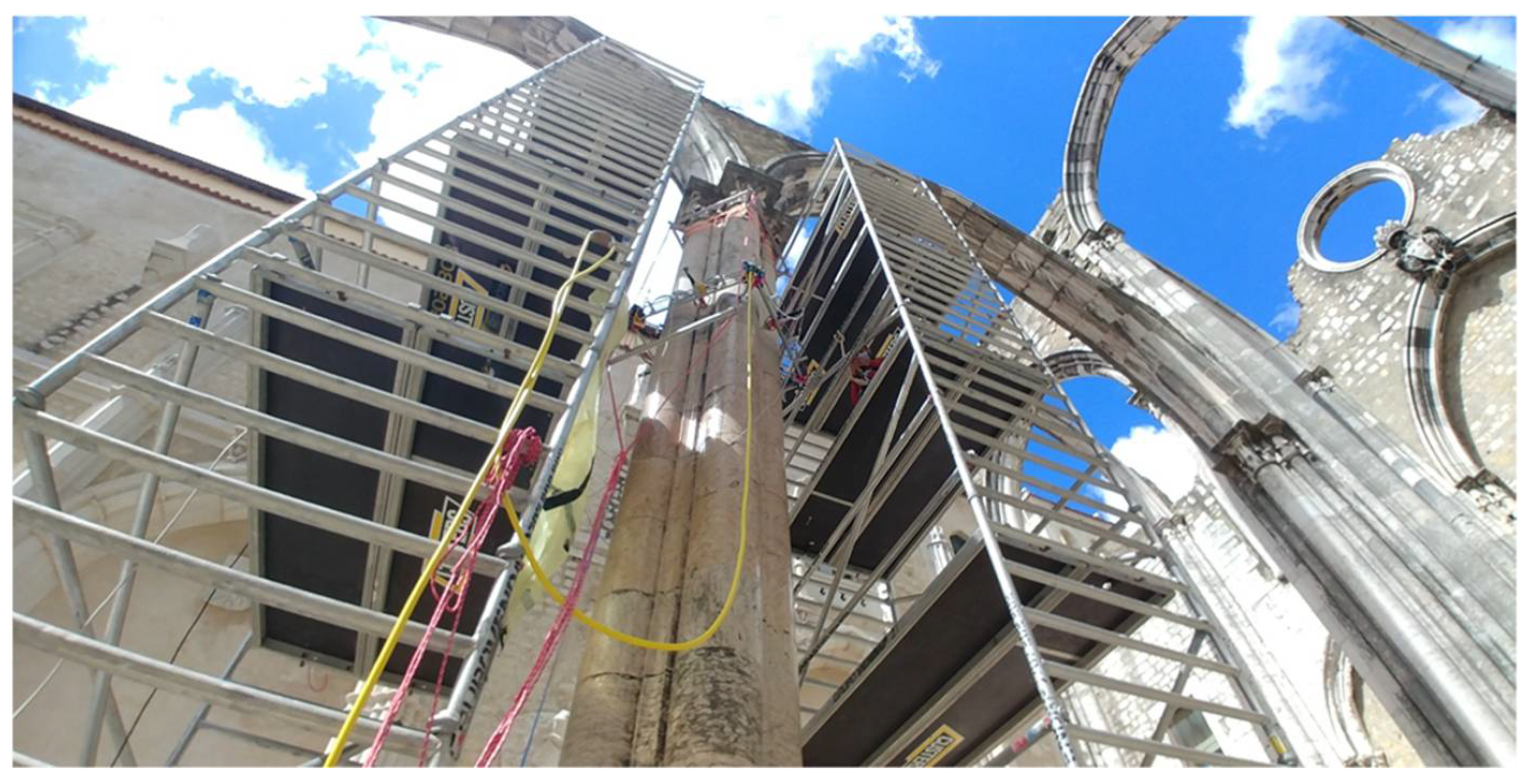 Sensors 22 06646 g020