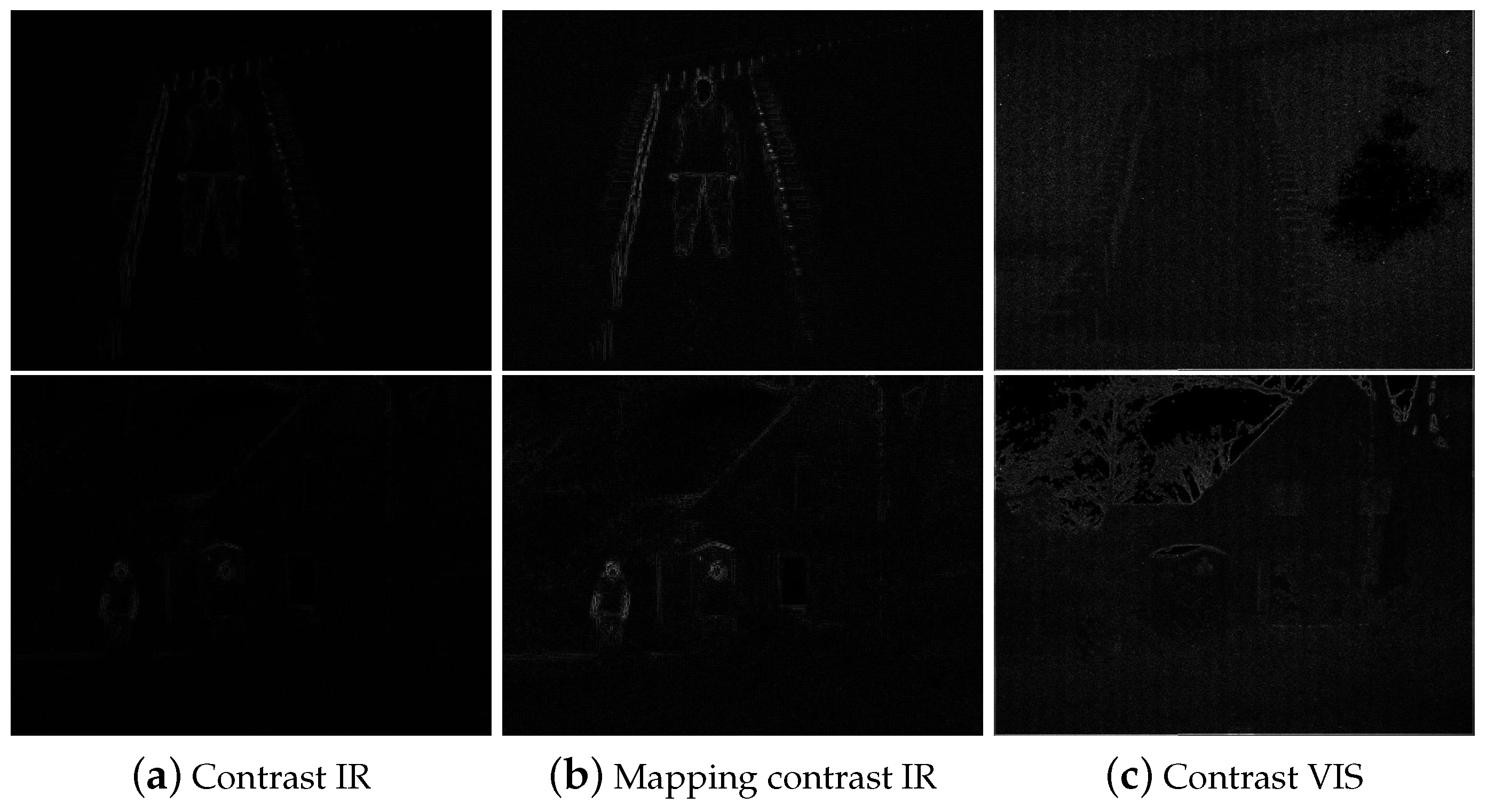 Sensors 22 06660 g004