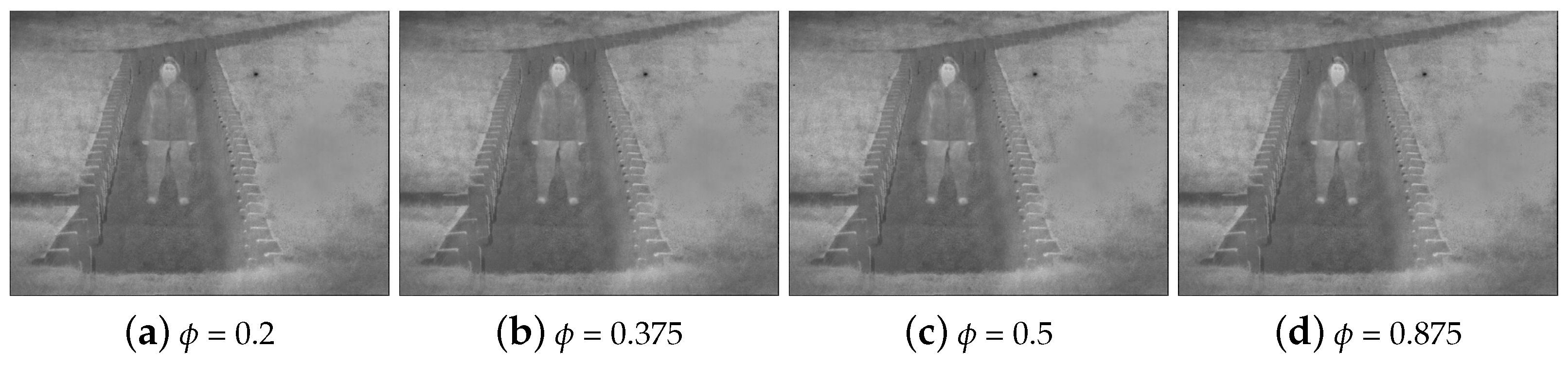 Sensors 22 06660 g006