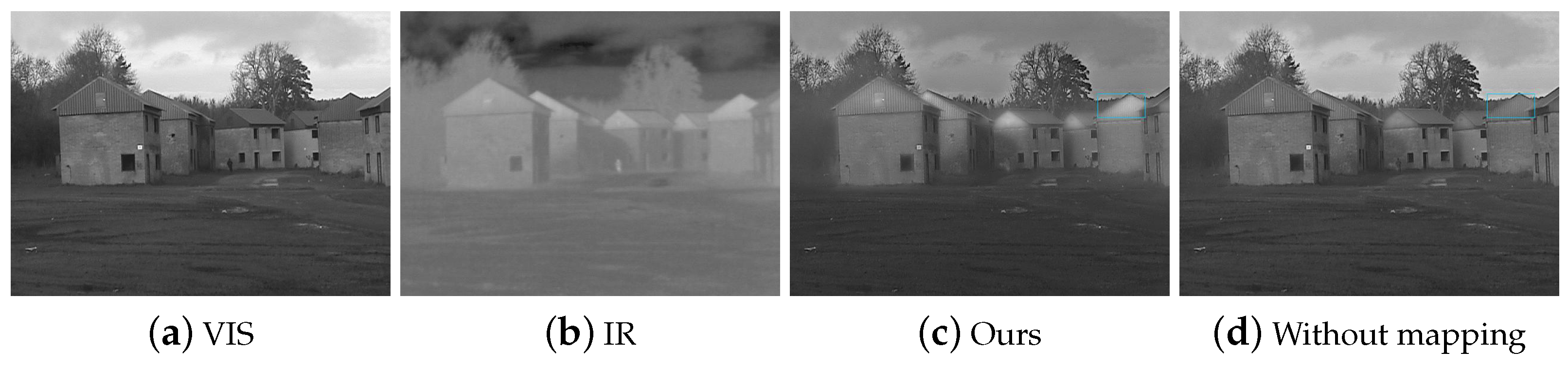 Sensors 22 06660 g012