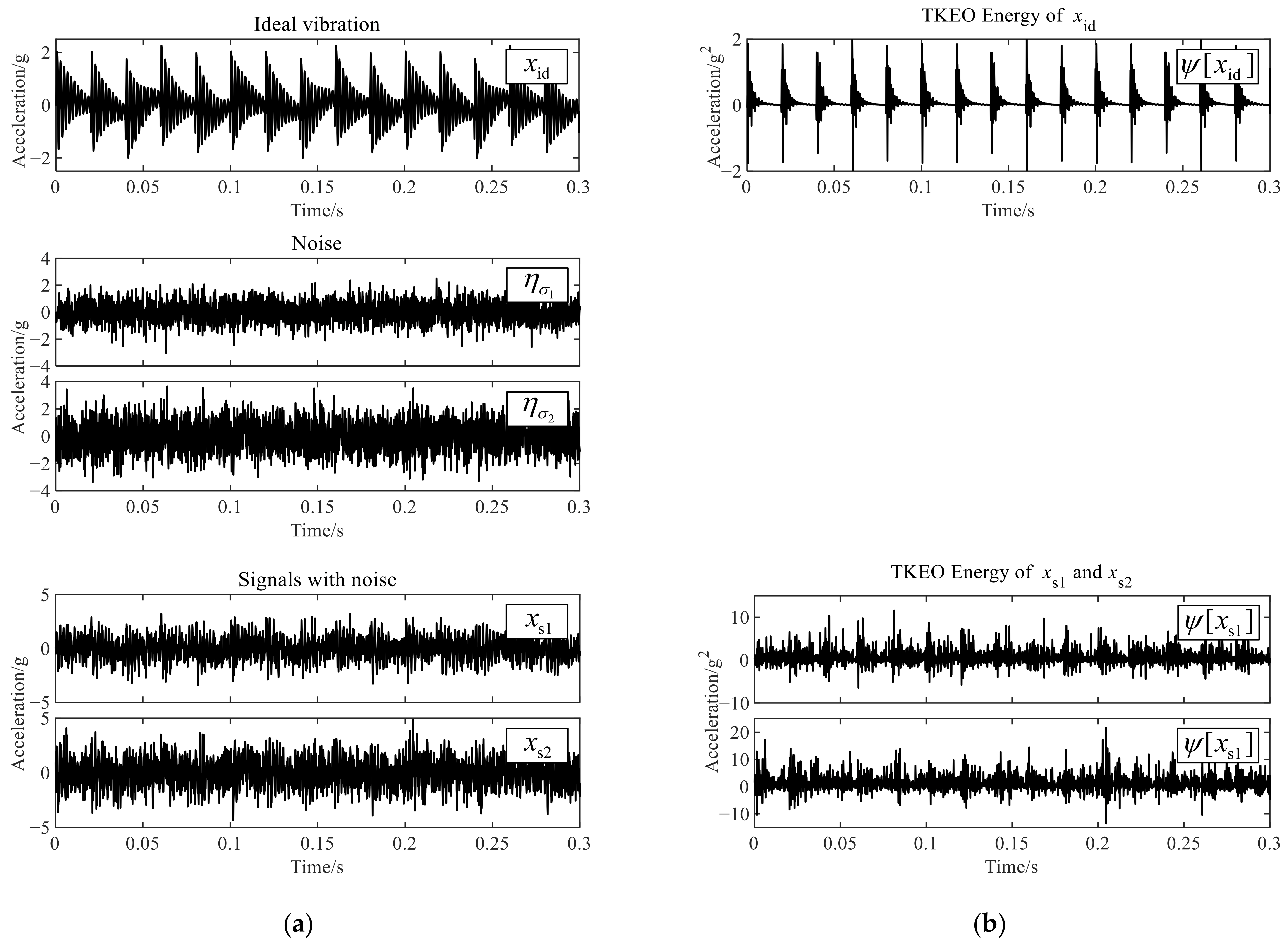 Sensors 22 06673 g001