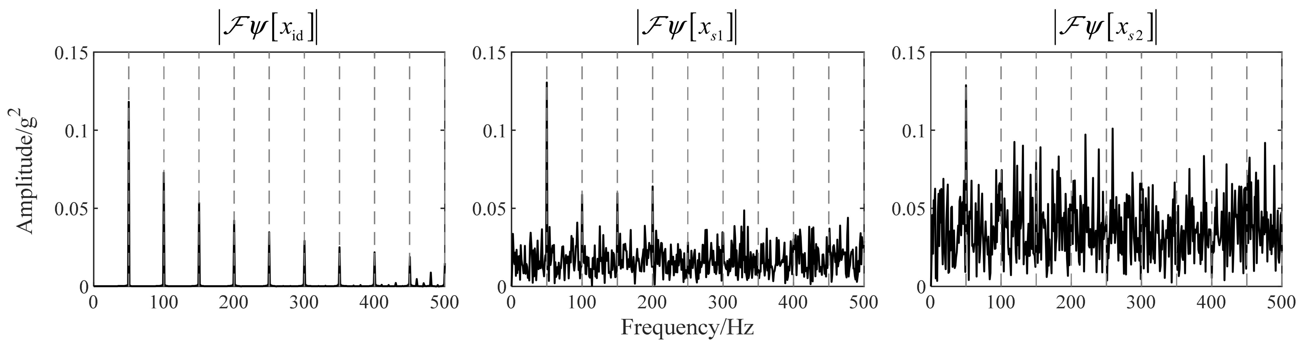 Sensors 22 06673 g002