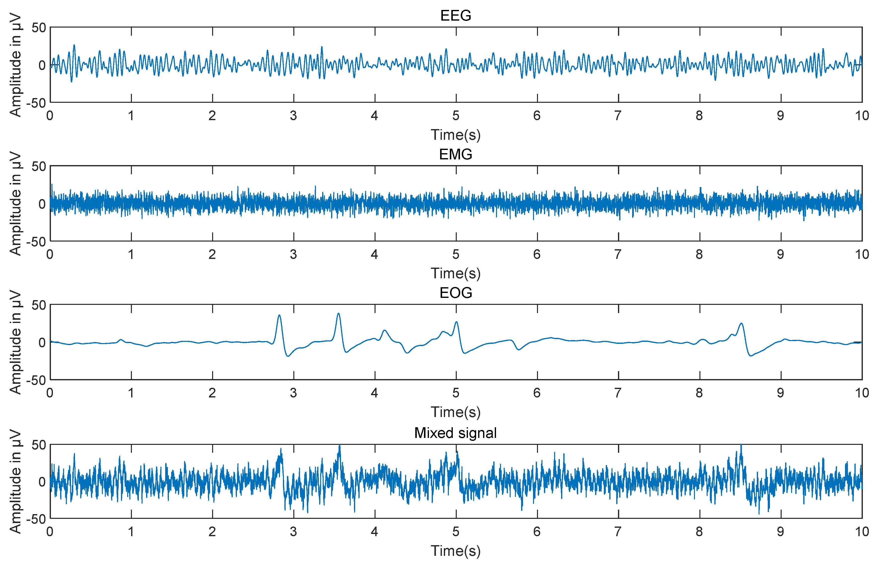 Sensors 22 06698 g002