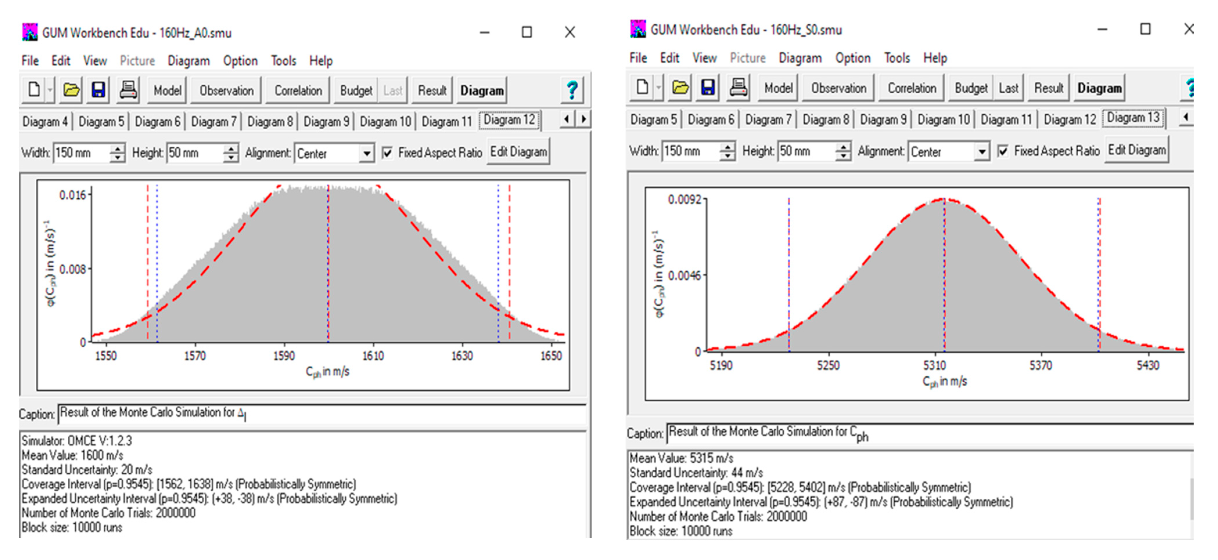 Sensors 22 06750 g011