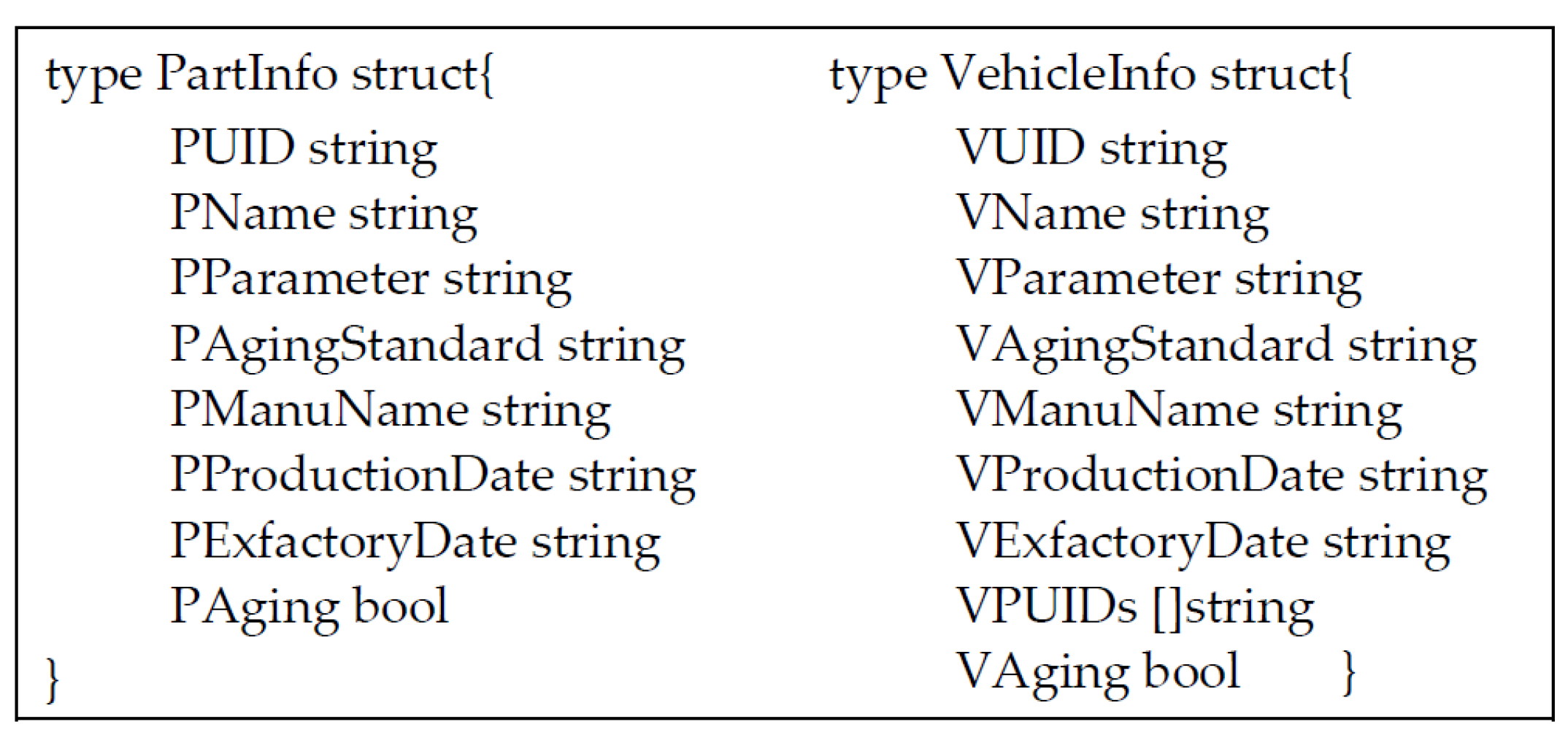 Sensors 22 06754 g002