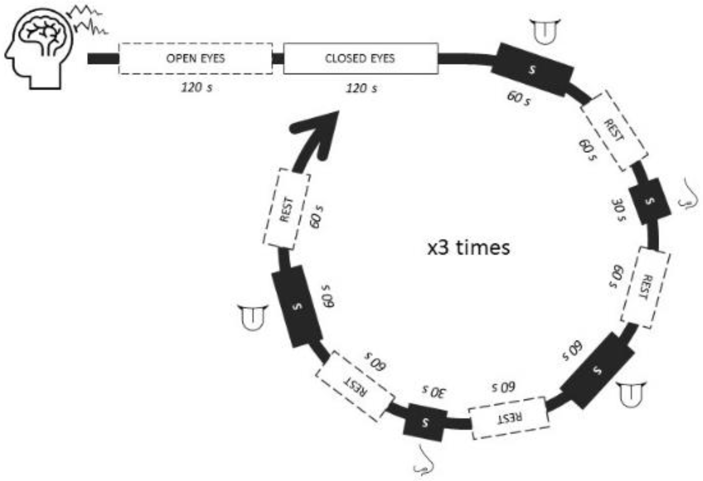 https://www.mdpi.com/sensors/sensors-22-06787/article_deploy/html/images/sensors-22-06787-g001.png