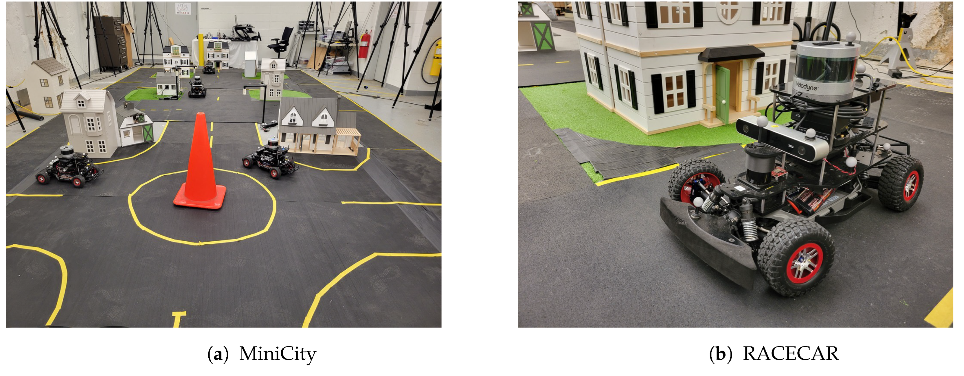 Sensors | Free Full-Text | Evaluating Autonomous Urban Perception and  Planning in a 1/10th Scale MiniCity