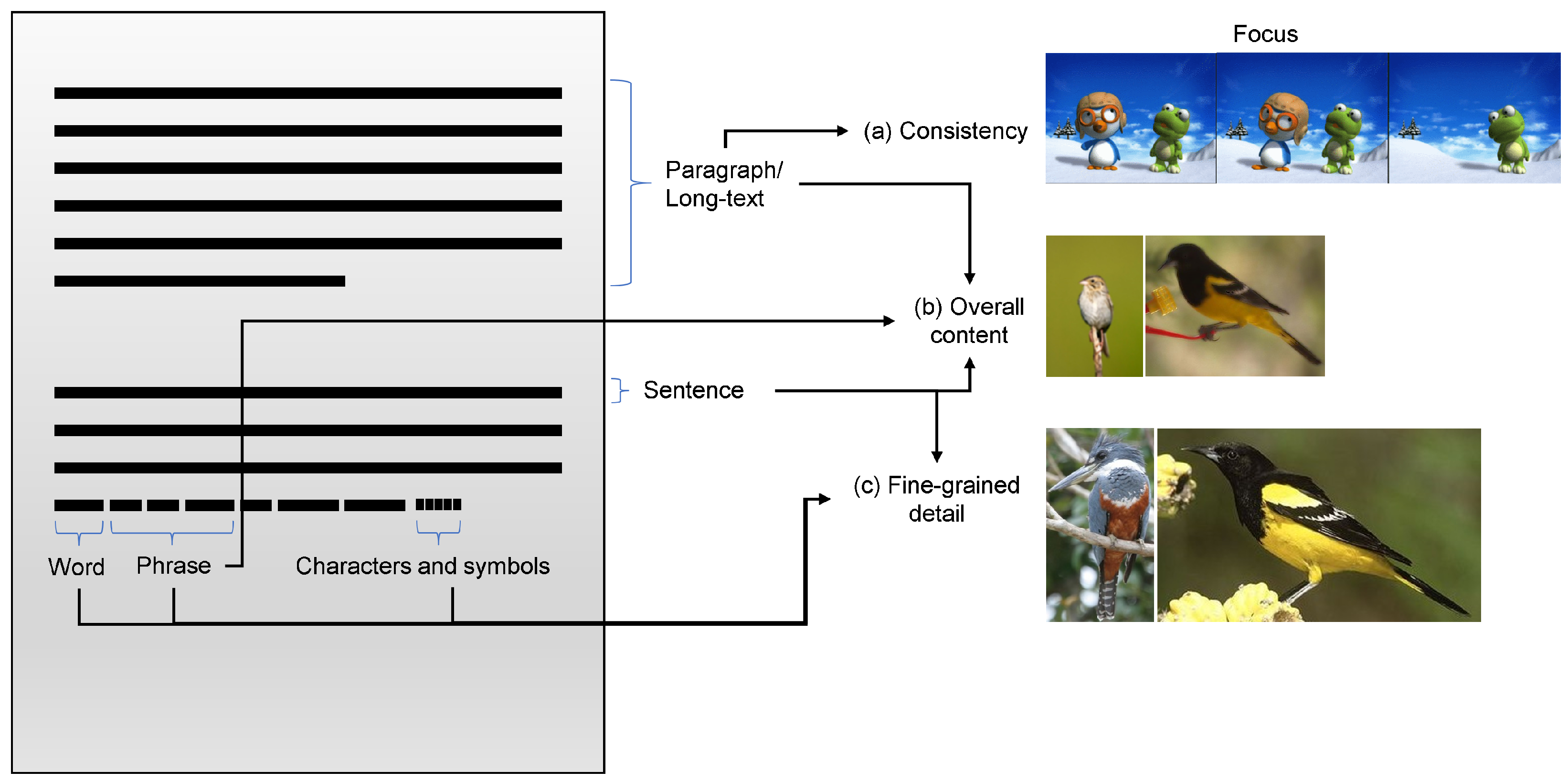 Sensors 22 06816 g002