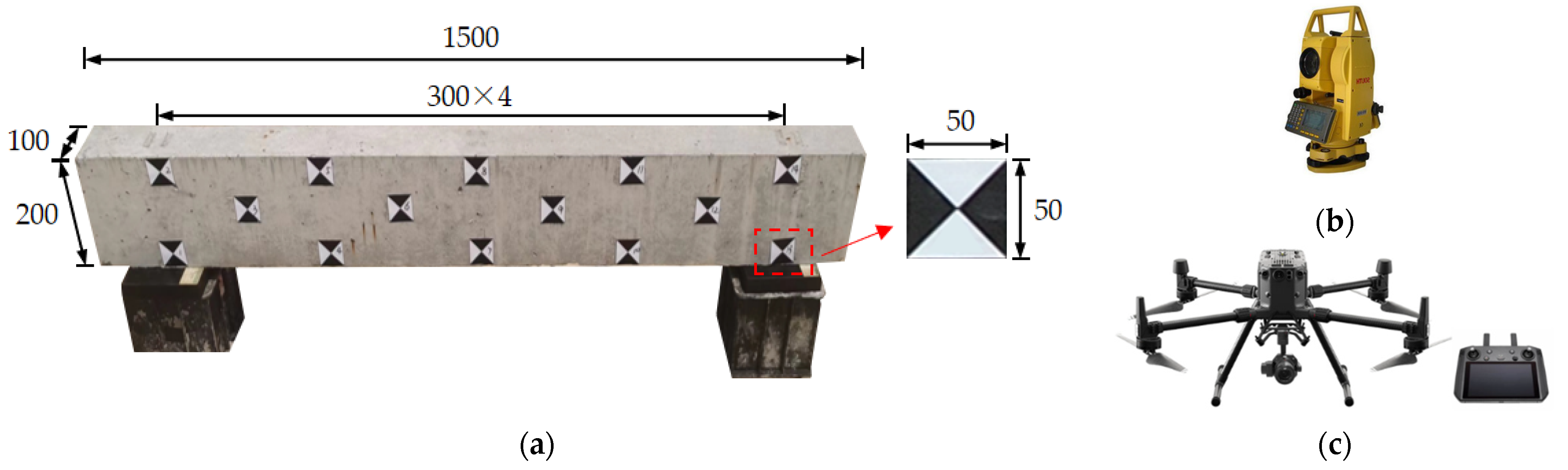 Sensors 22 06822 g004