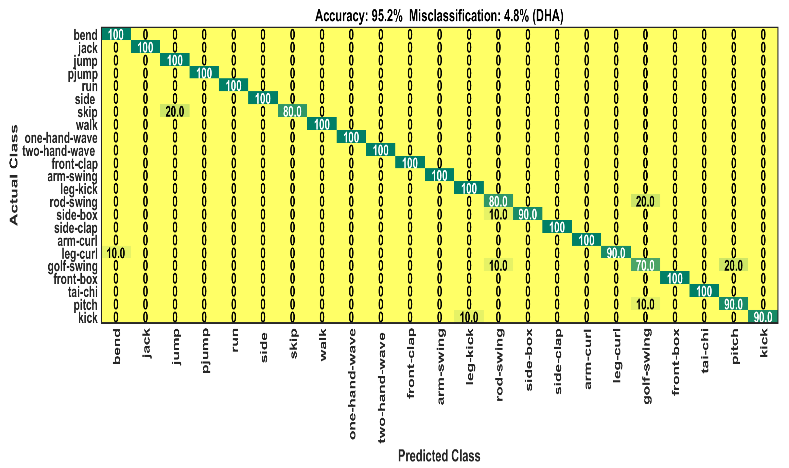 Sensors 22 06841 g009