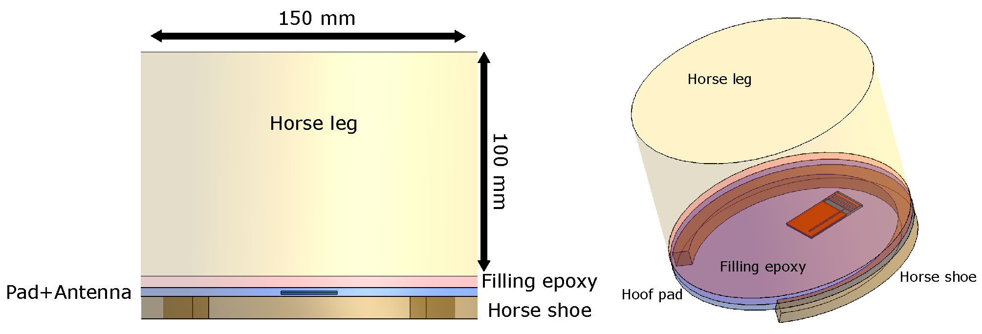 Sensors 22 06856 g002