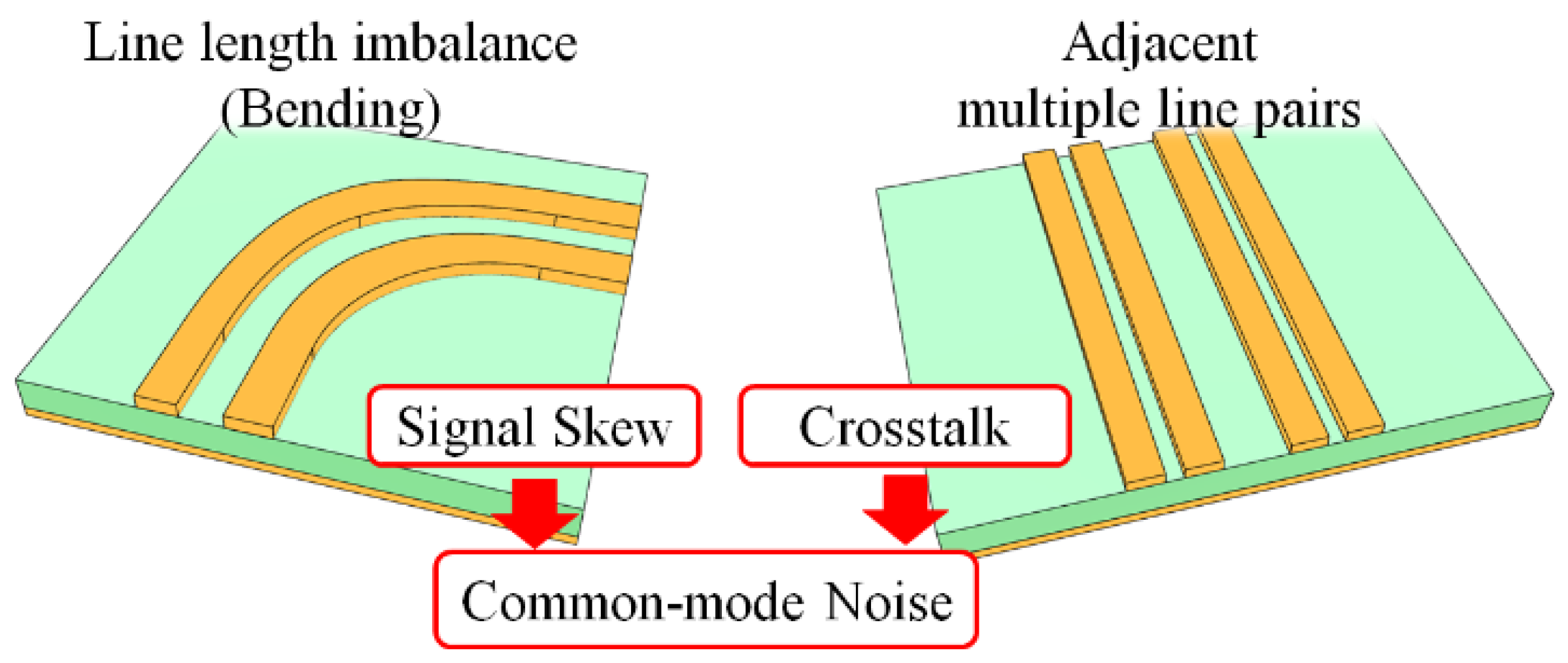 Sensors 22 06873 g002